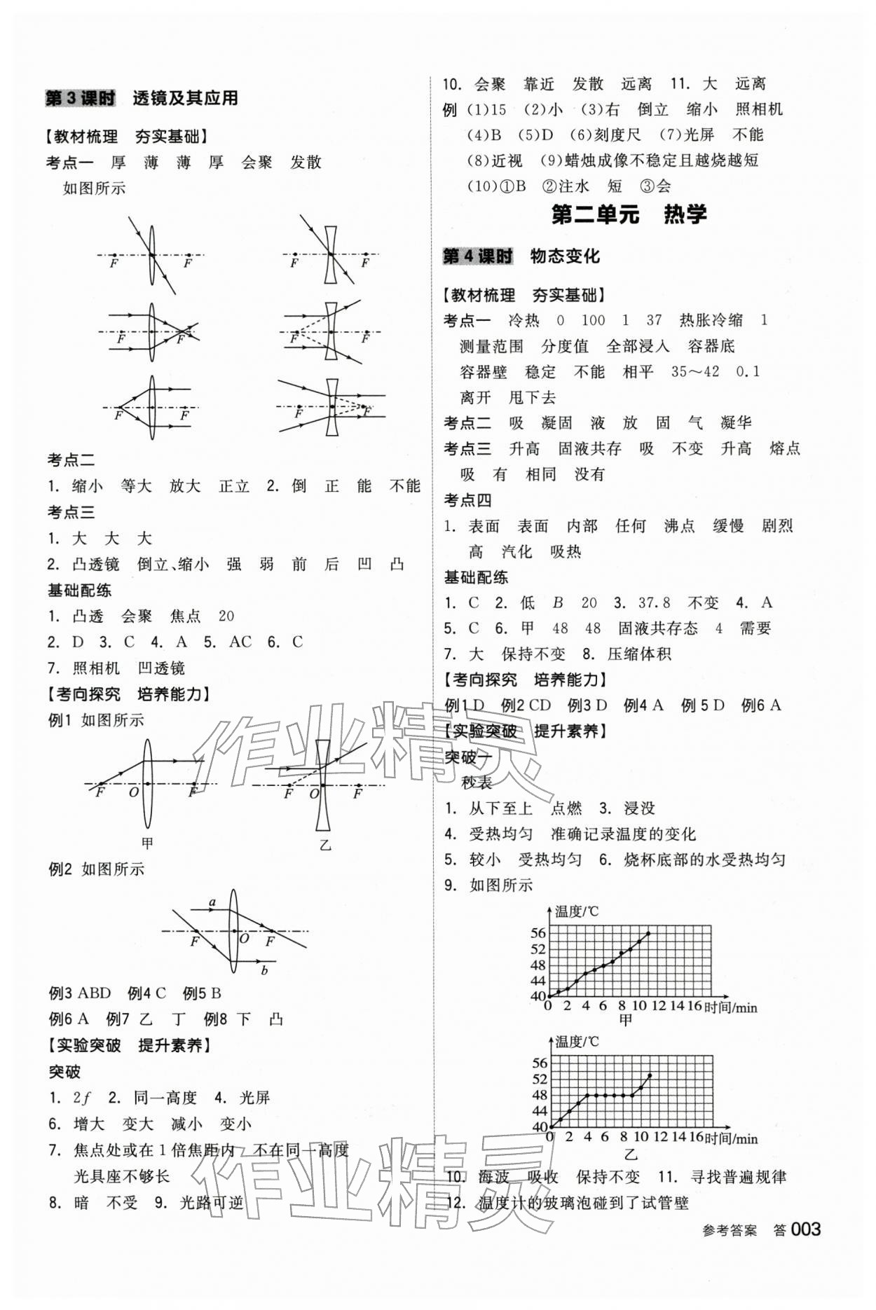 2026年全品中考复习方案物理辽宁专版&nbsp;参考答案第2页