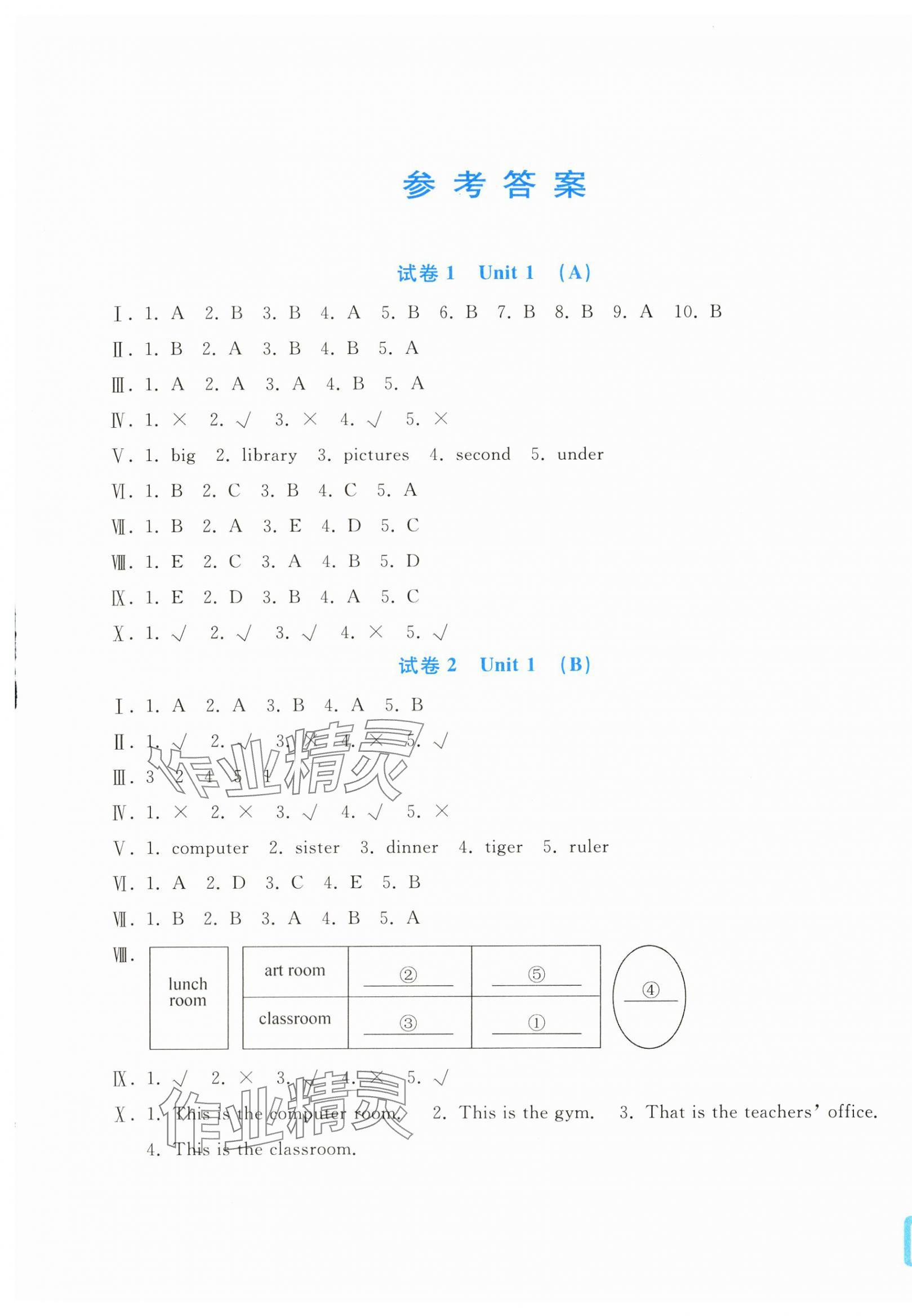 2025年學力測評小學生單元測試卷四年級英語下冊人教版 第1頁