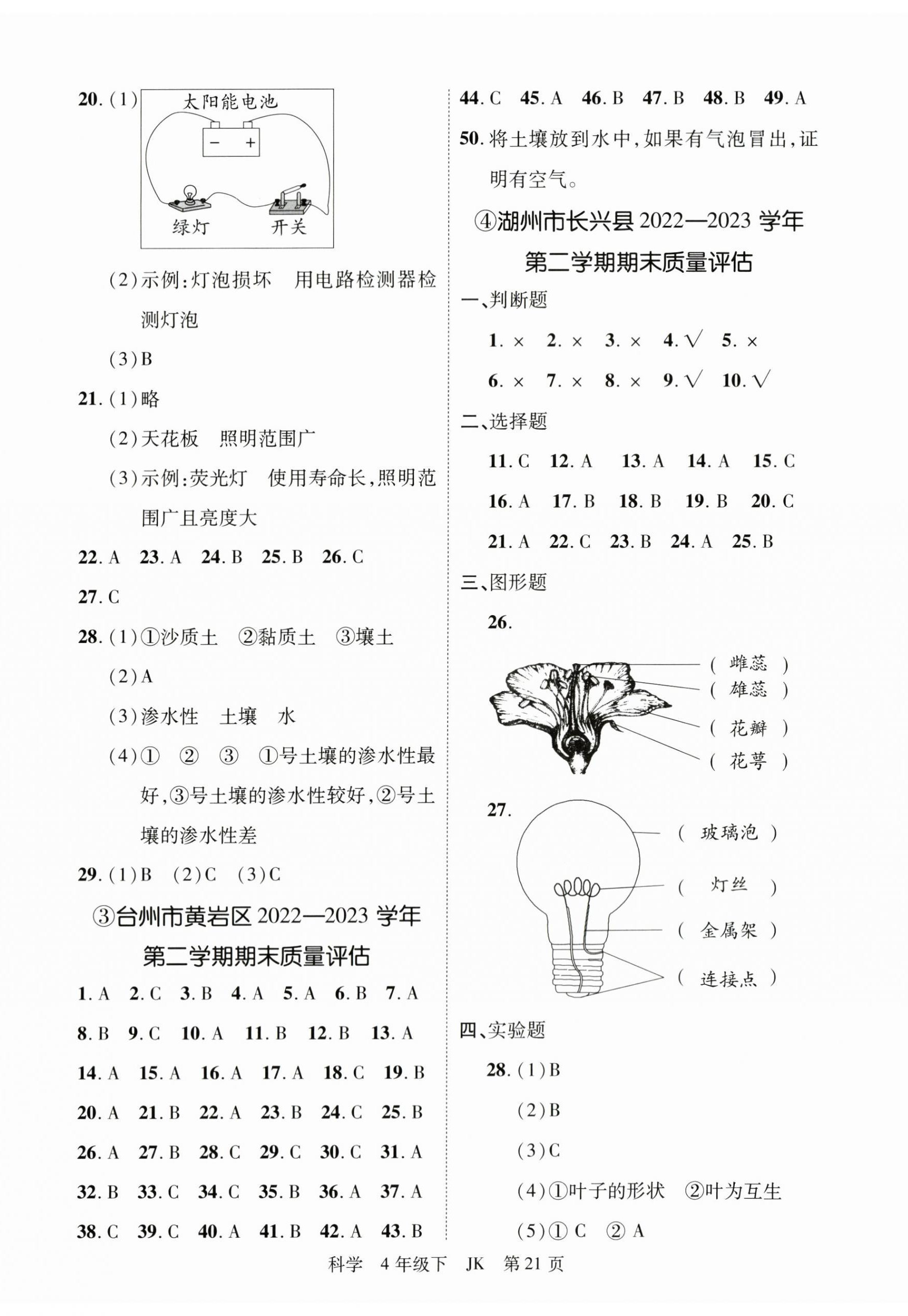 2024年期末真題新卷四年級(jí)科學(xué)下冊(cè)教科版 第2頁