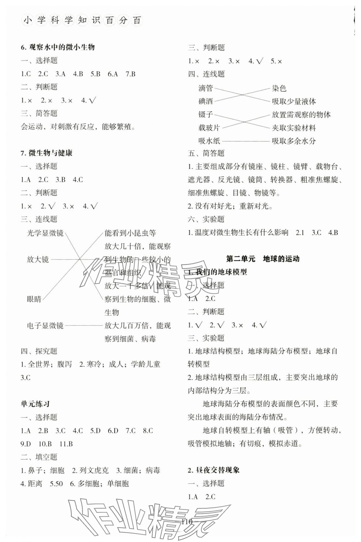 2024年小学科学知识百分百六年级科学上册教科版 第2页