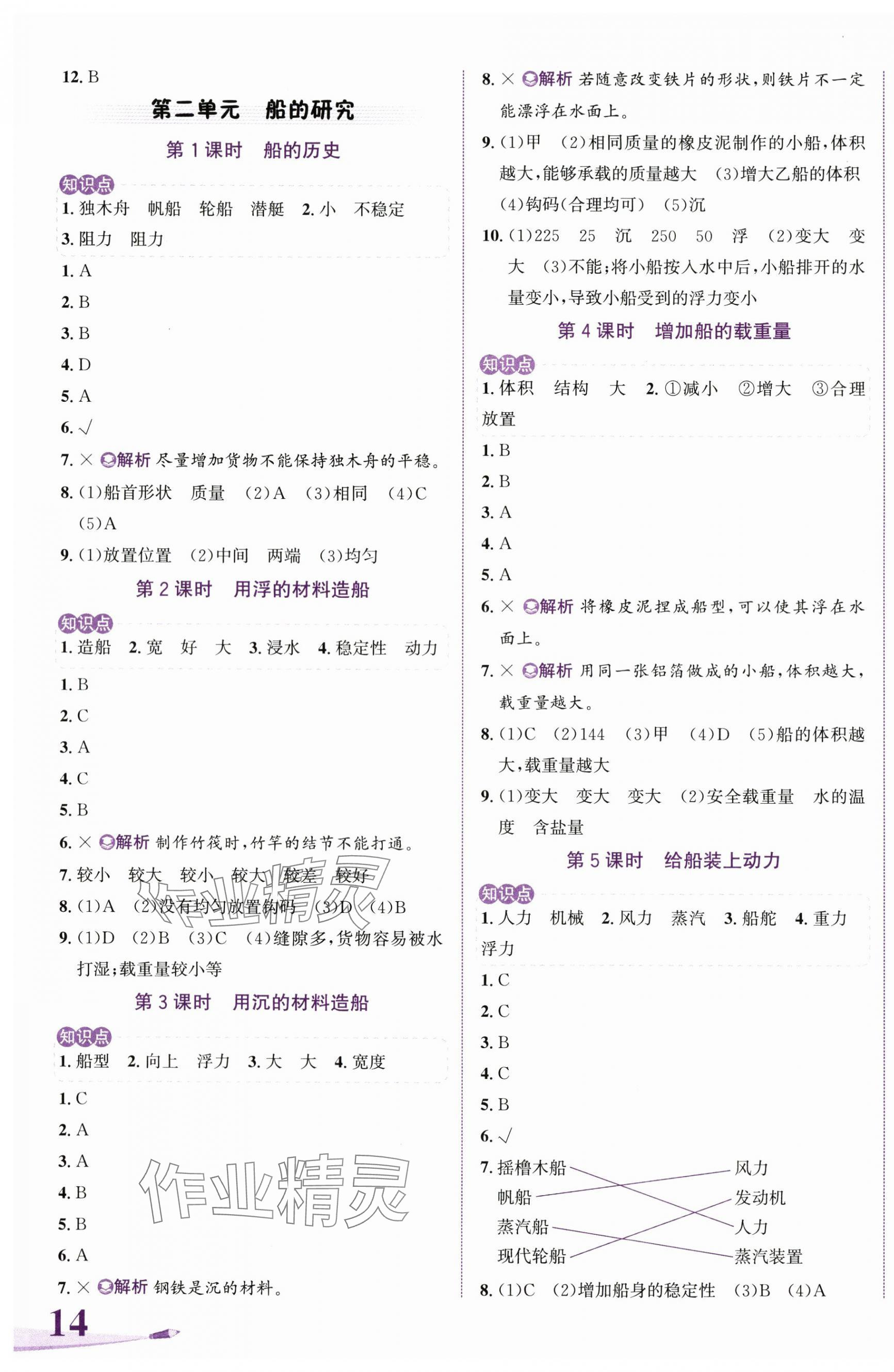 2024年奔跑吧少年五年級(jí)科學(xué)下冊(cè)教科版 第3頁(yè)