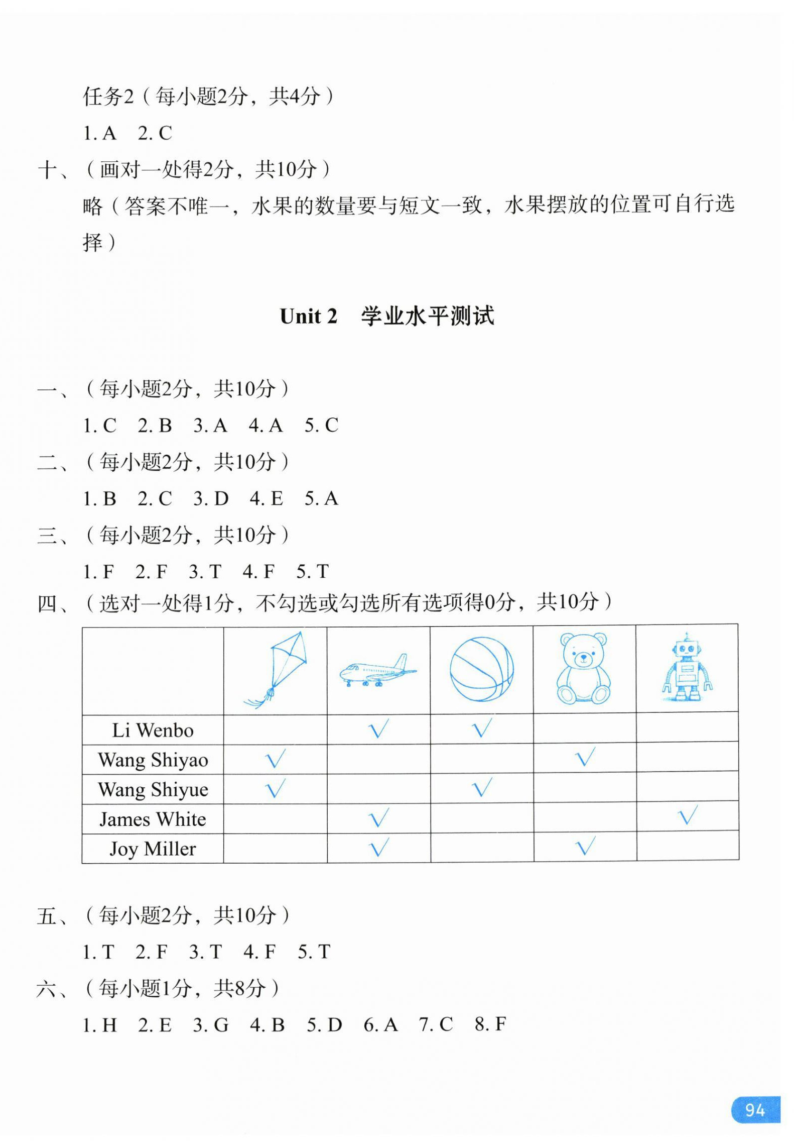 2026年同步训练大同出版传媒有限公司三年级英语下册人教大同版&nbsp;参考答案第2页