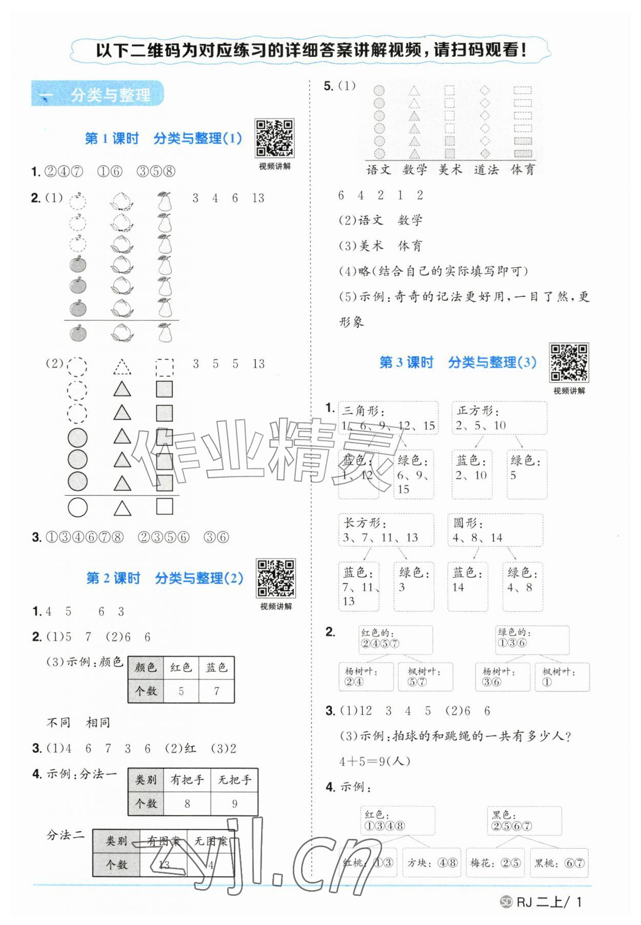 2026年阳光同学课时优化作业二年级数学上册人教版菏泽专版&nbsp;参考答案第1页