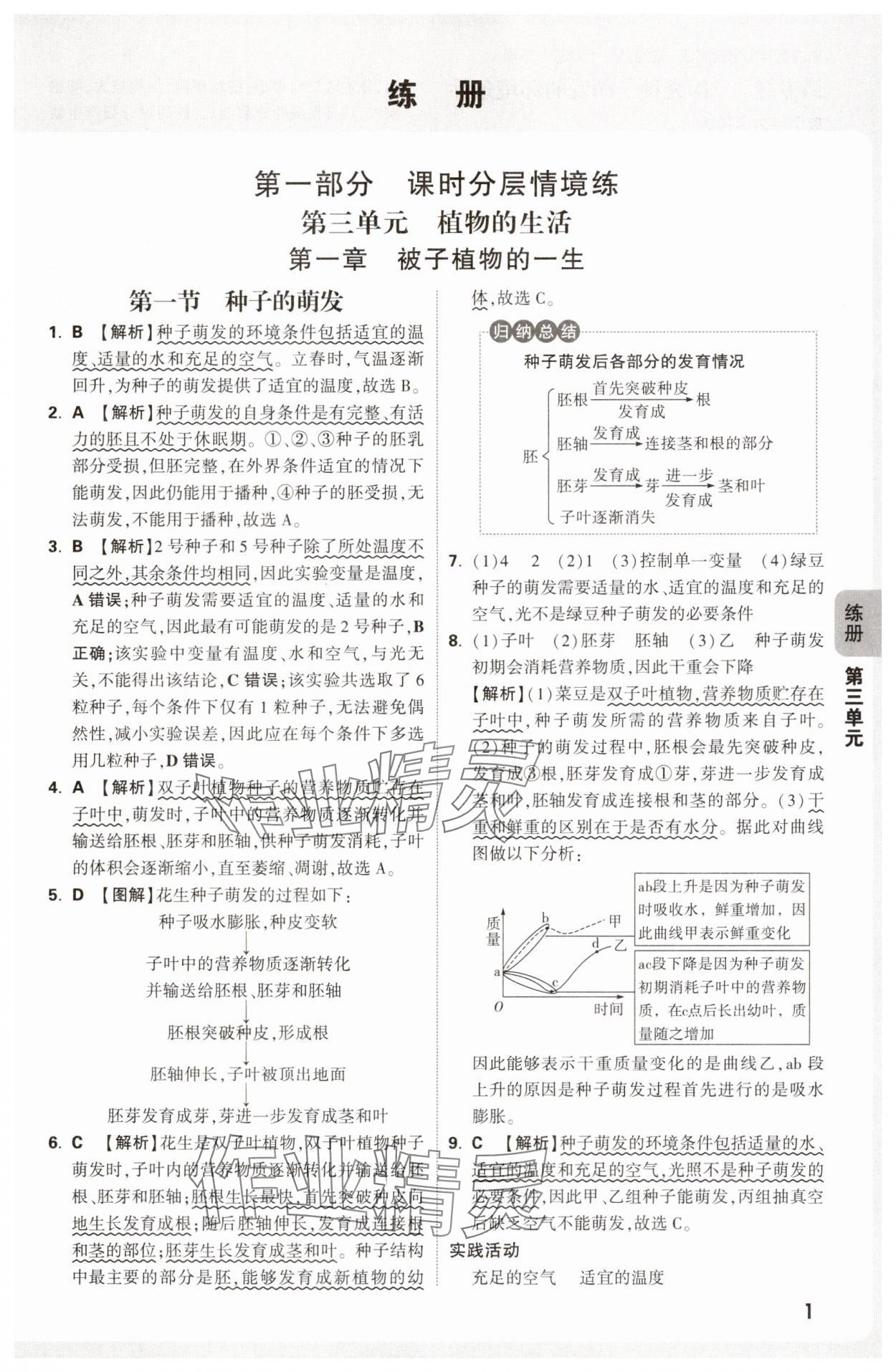 2025年萬(wàn)唯中考情境題七年級(jí)生物下冊(cè)人教版 第1頁(yè)