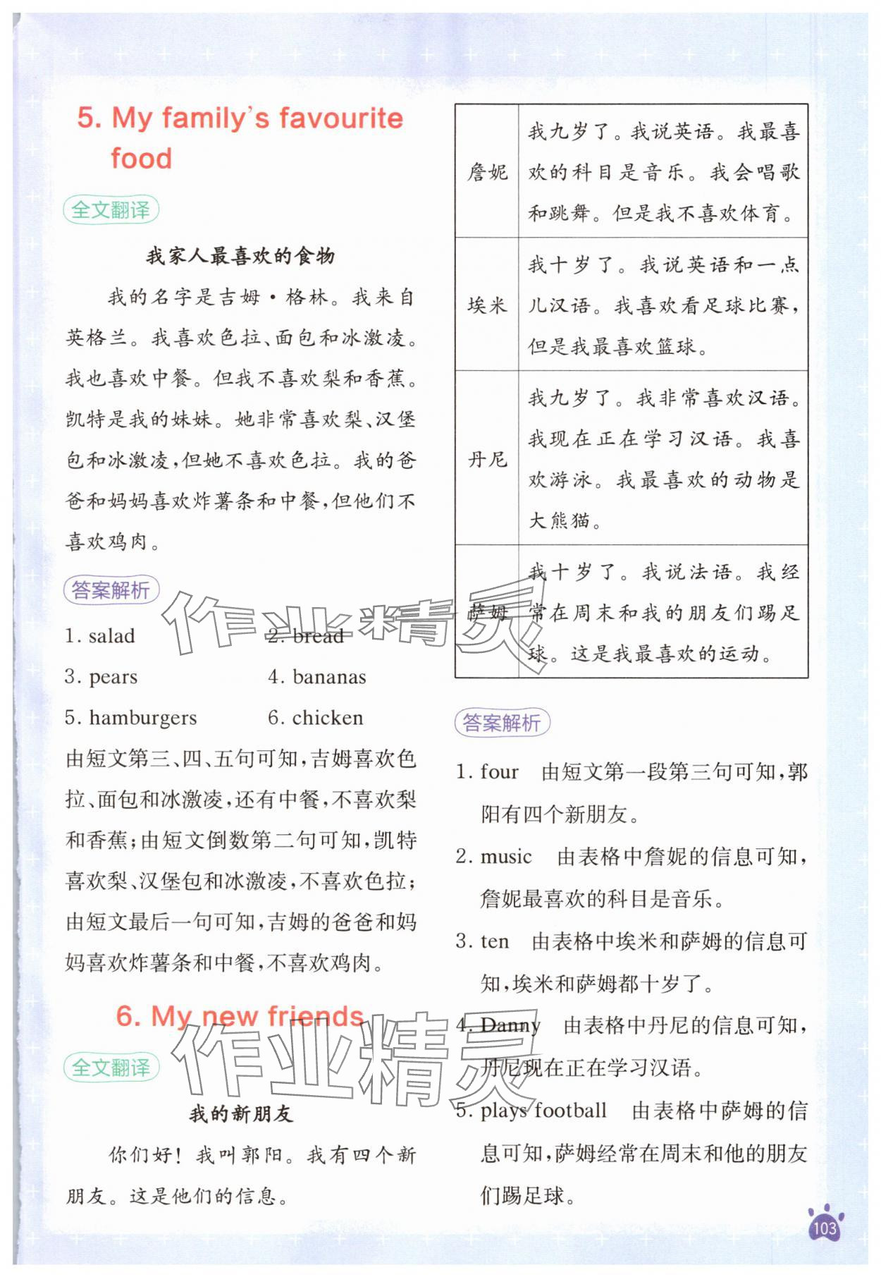 2025年星火英語(yǔ)小學(xué)英語(yǔ)閱讀訓(xùn)練100篇三年級(jí) 第3頁(yè)