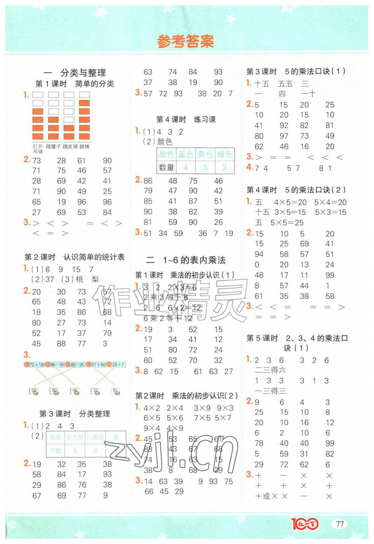 2026年计算一本通二年级数学上册人教版广东专版&nbsp;第1页
