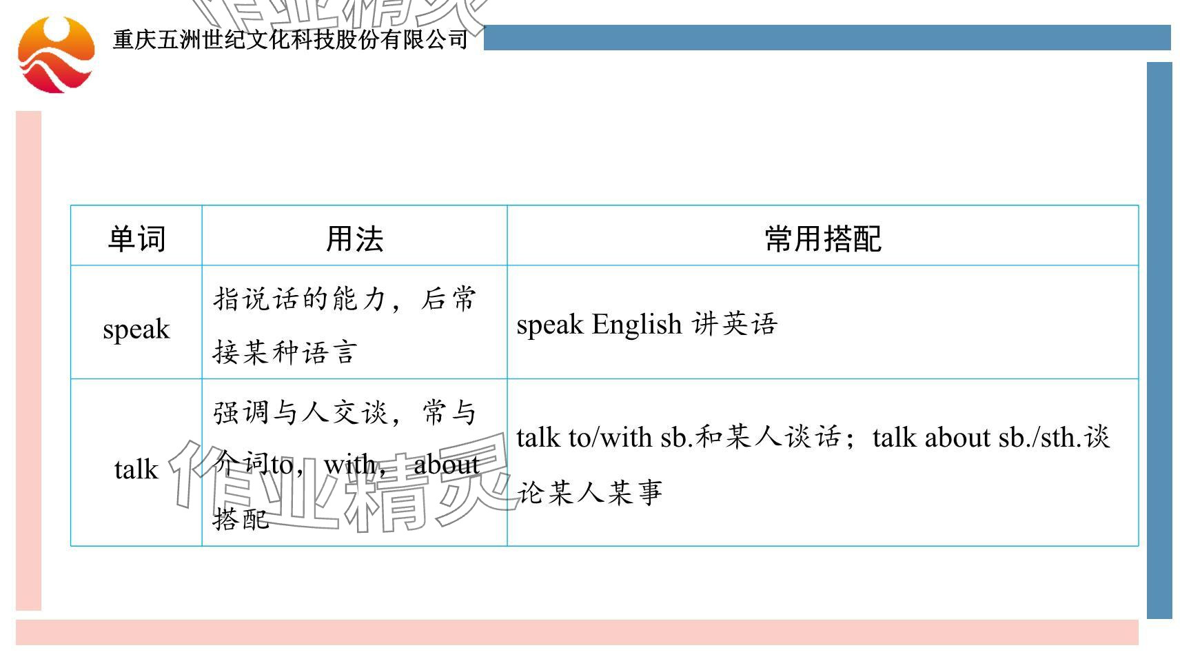 2024年重慶市中考試題分析與復(fù)習(xí)指導(dǎo)英語仁愛版 參考答案第56頁