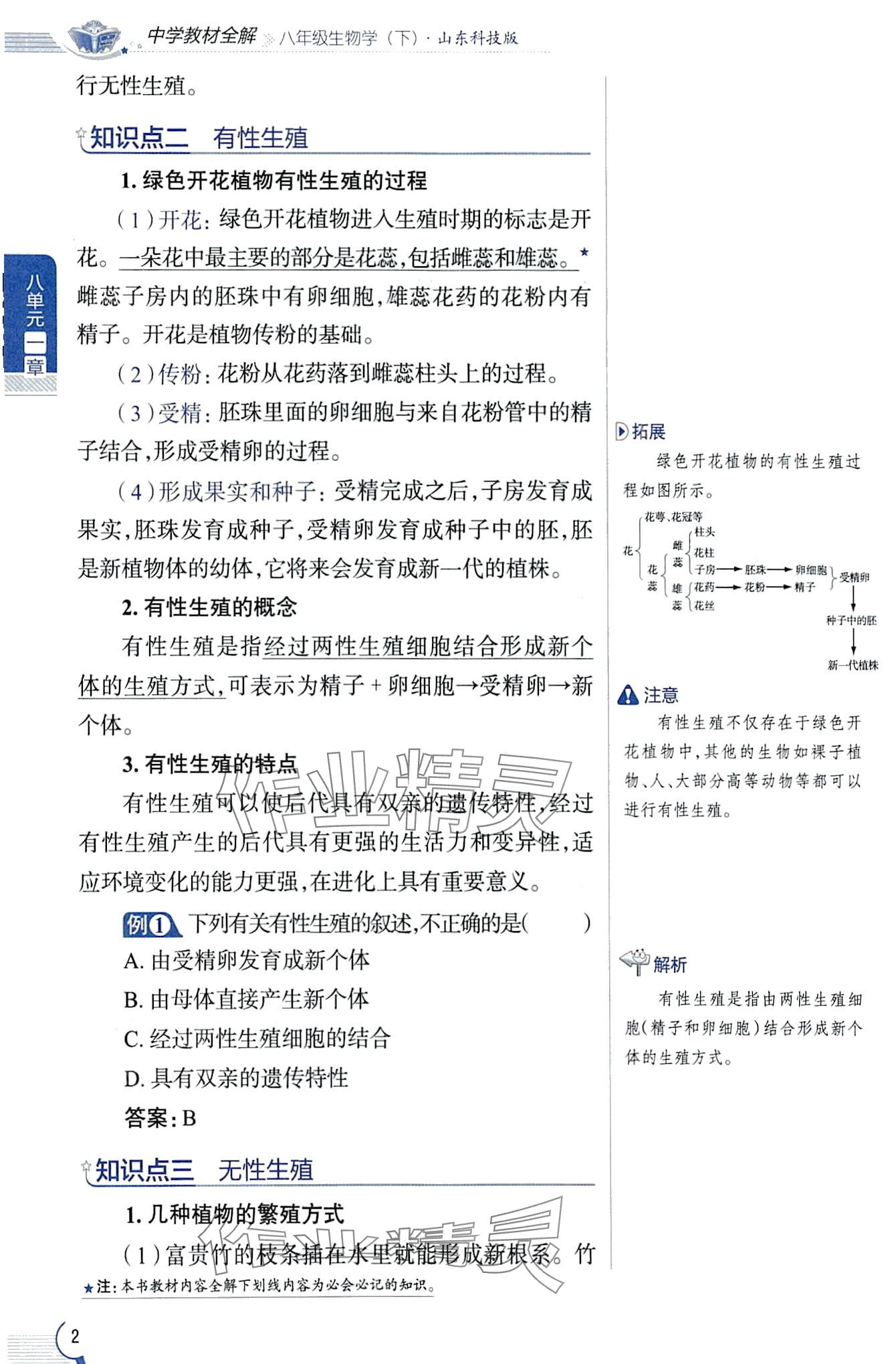 2024年教材課本八年級生物下冊魯科版五四制 第2頁