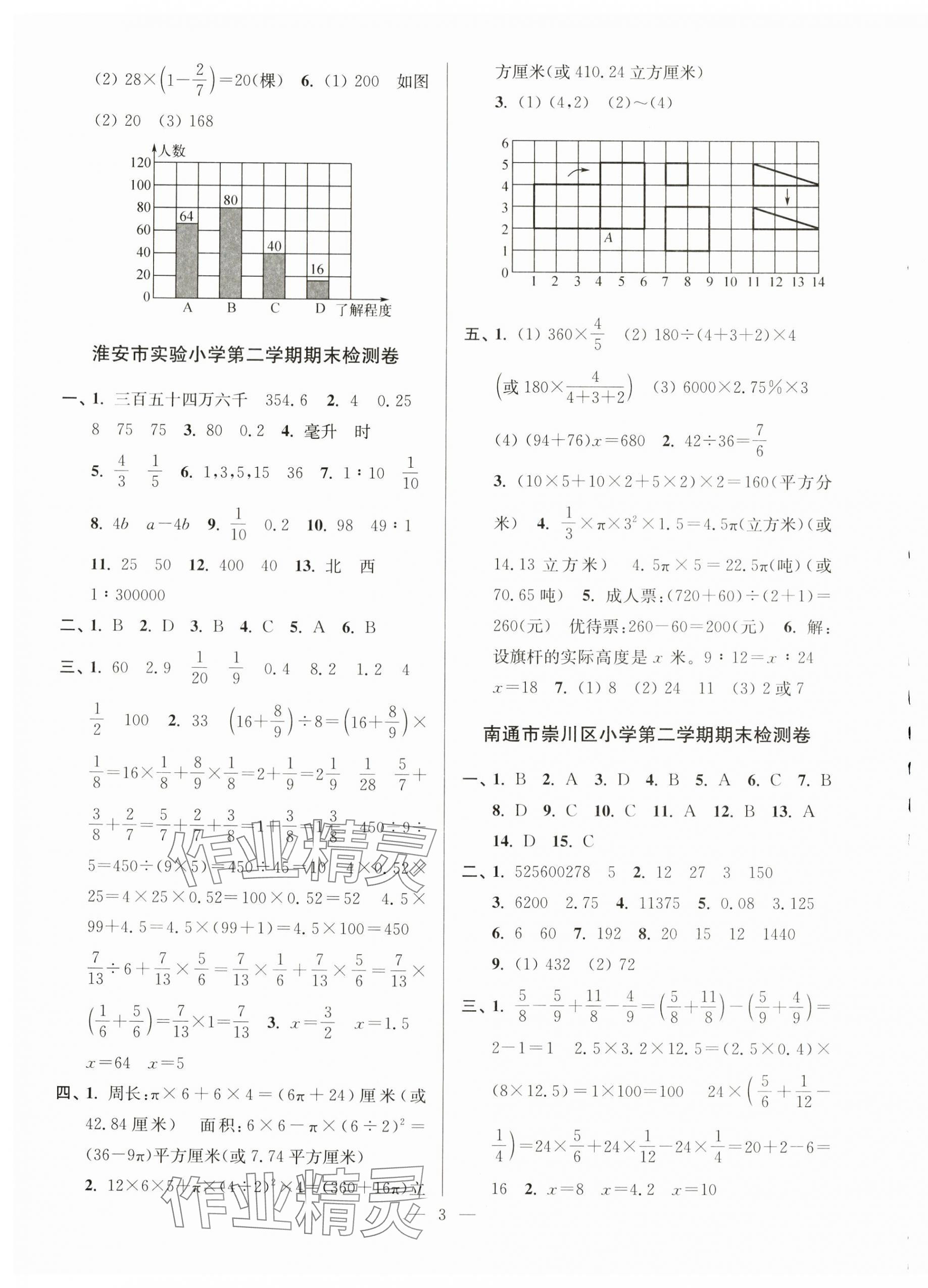 2024年超能學(xué)典各地期末試卷精選六年級(jí)數(shù)學(xué)下冊(cè)蘇教版 第3頁(yè)