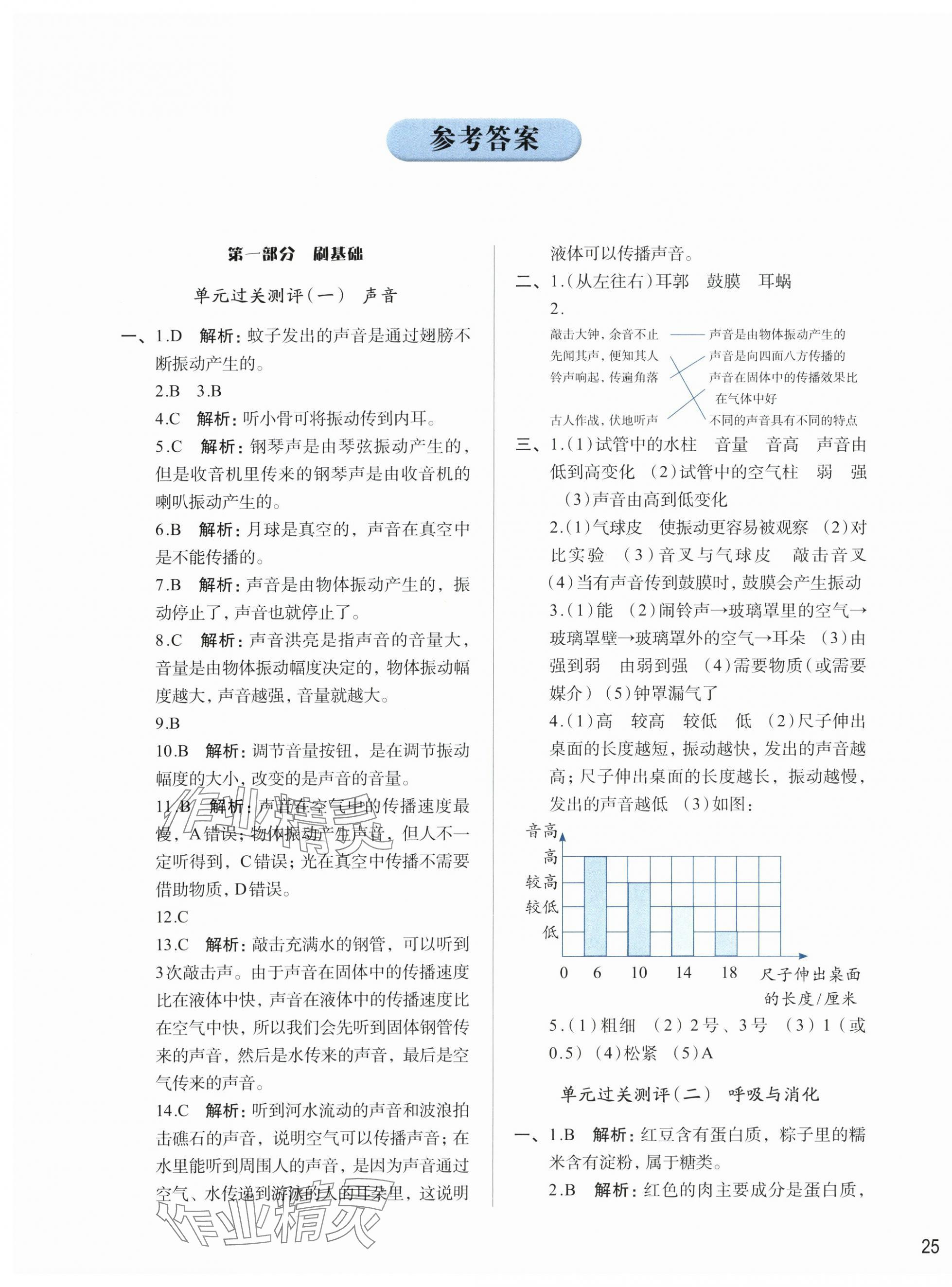 2024年知行合期末必刷題四年級(jí)科學(xué)上冊教科版 第1頁