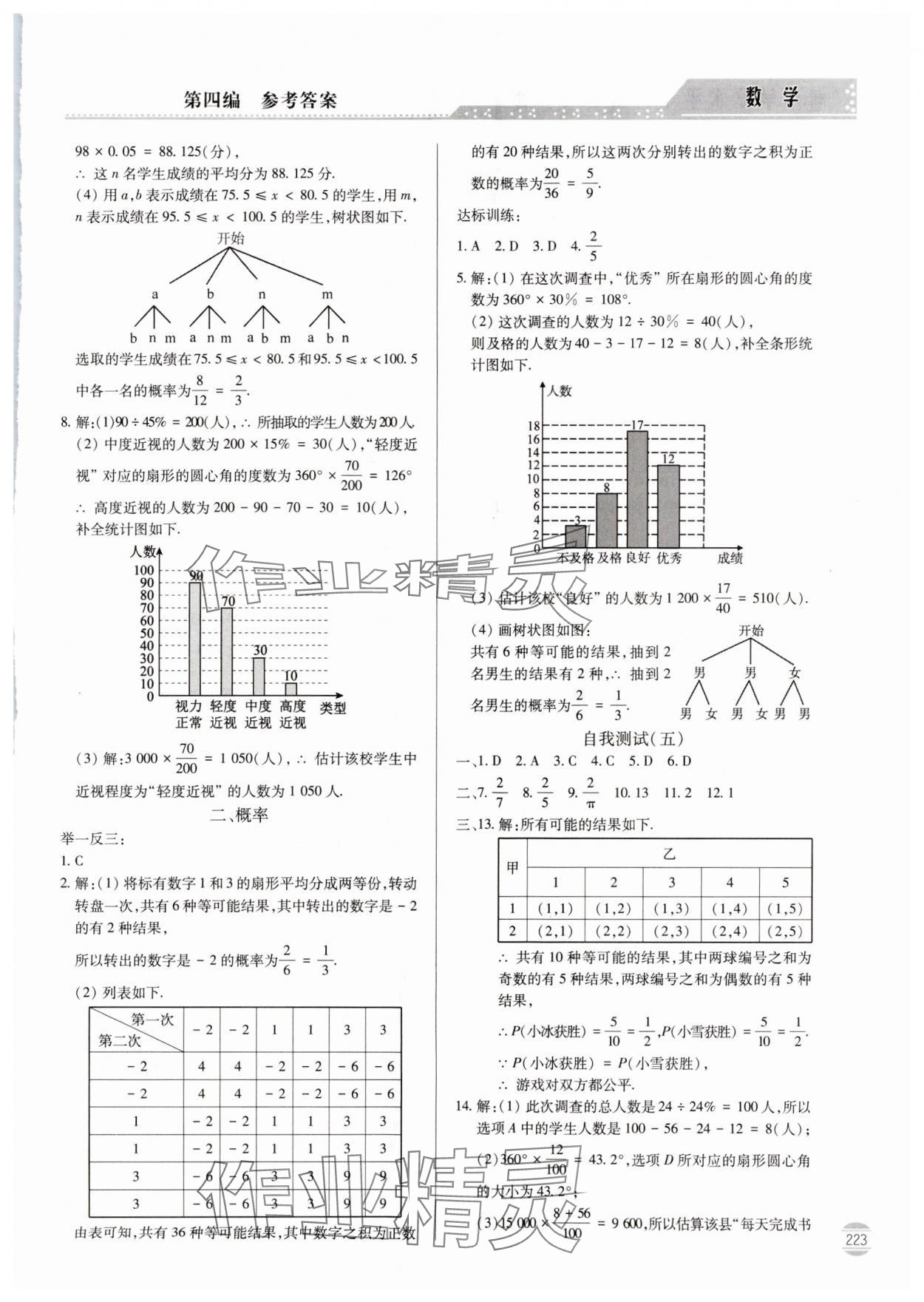 2024年初中學業(yè)水平考試指導與訓練數(shù)學 參考答案第10頁