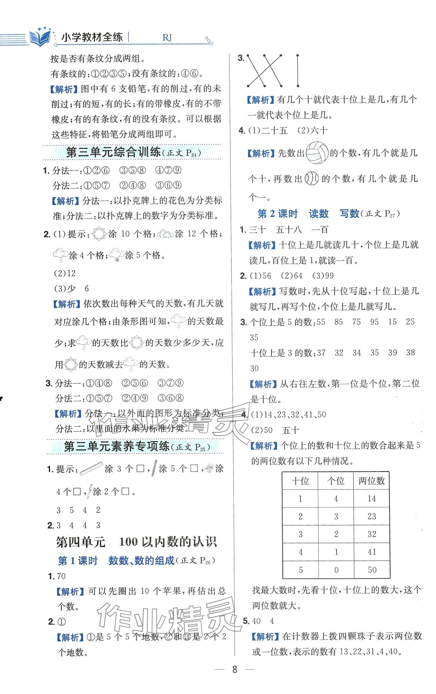 2024年教材全練一年級(jí)數(shù)學(xué)下冊(cè)人教版天津?qū)０?nbsp;第8頁(yè)