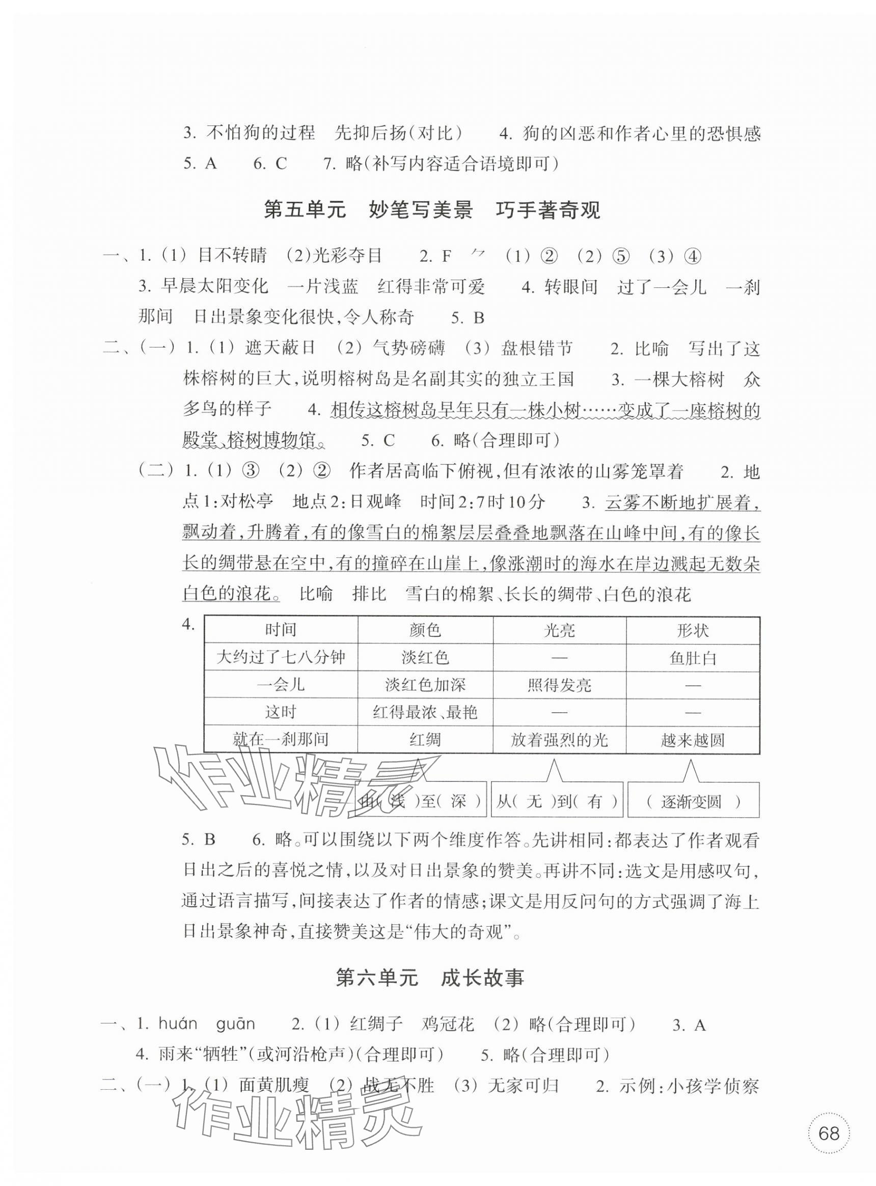 2025年單元學(xué)習(xí)指導(dǎo)與練習(xí)四年級(jí)語(yǔ)文下冊(cè)人教版 第3頁(yè)