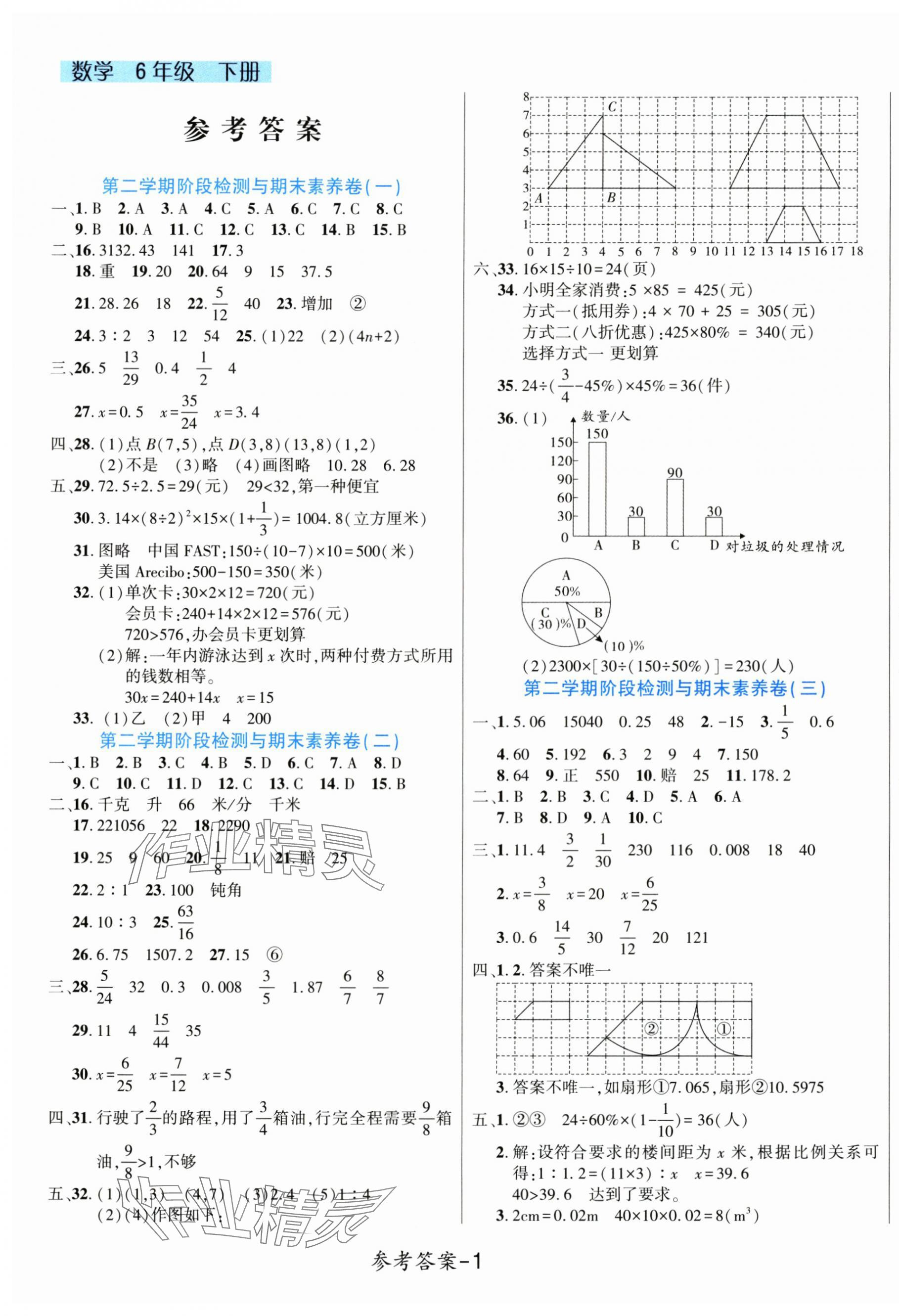 2025年名校題典六年級數學下冊蘇教版 第1頁