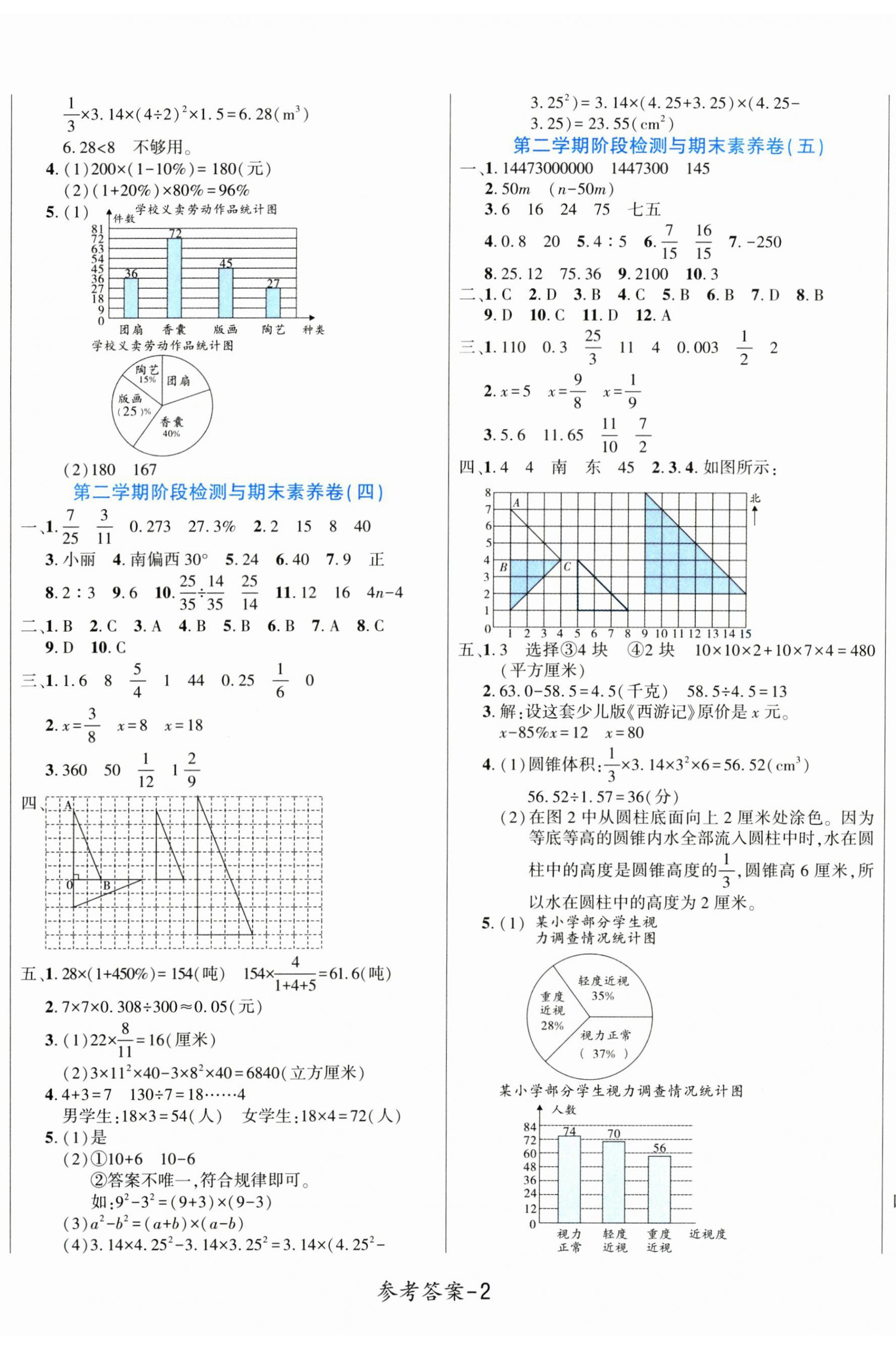 2025年名校题典六年级数学下册苏教版 第2页