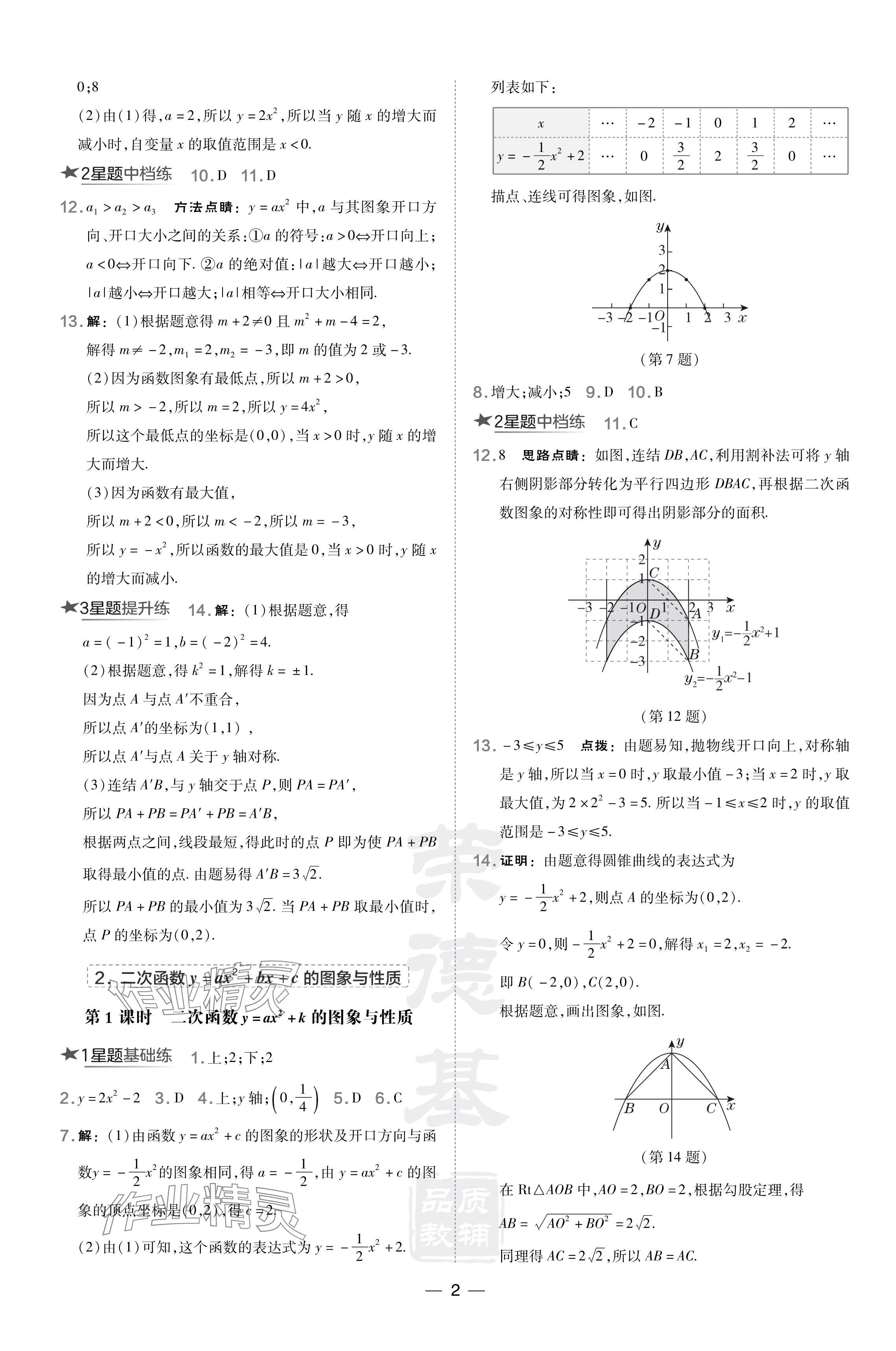 2024年點(diǎn)撥訓(xùn)練九年級數(shù)學(xué)下冊華師大版吉林專版 參考答案第2頁