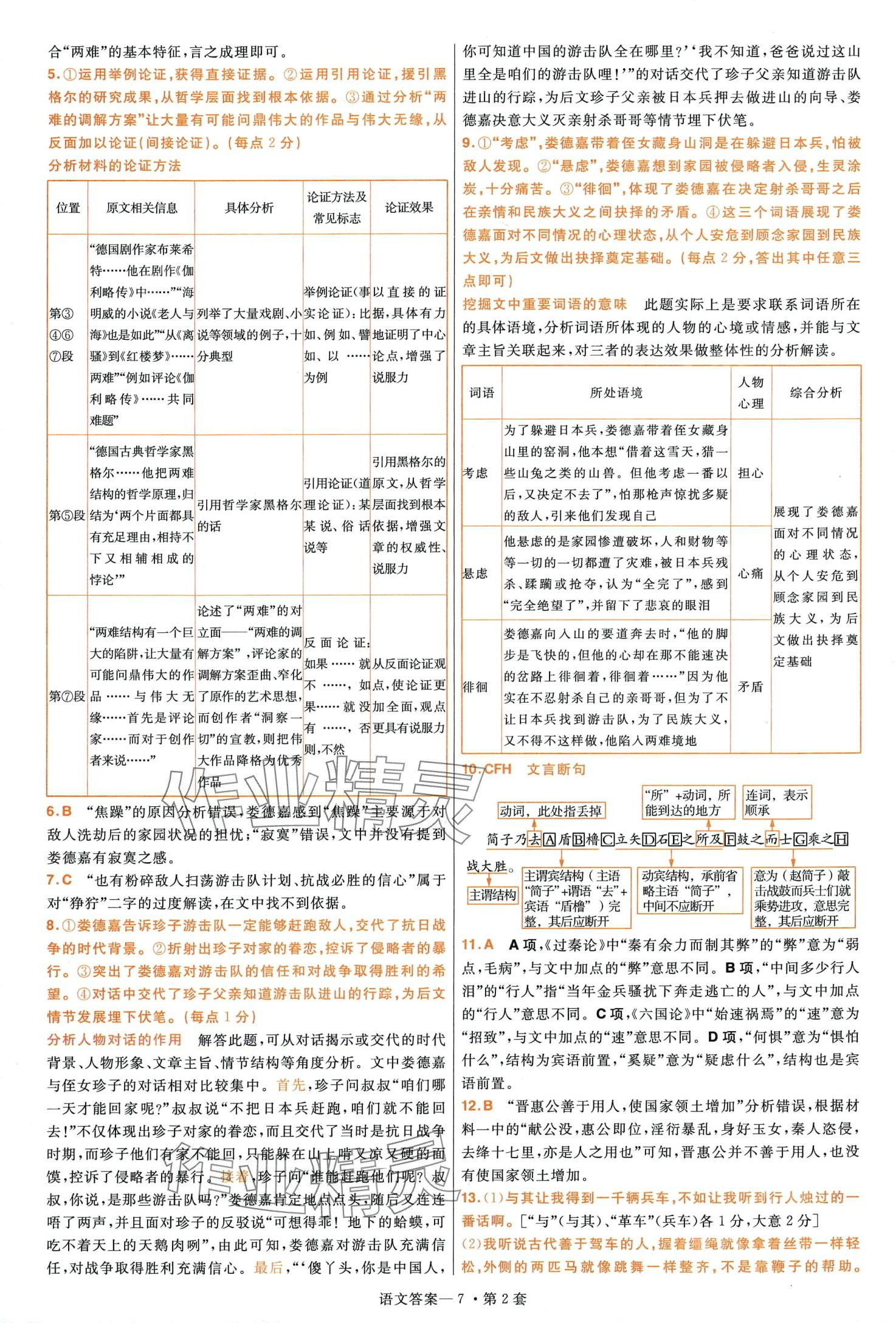 2024年金考卷特快專遞高中語(yǔ)文第4期 第7頁(yè)