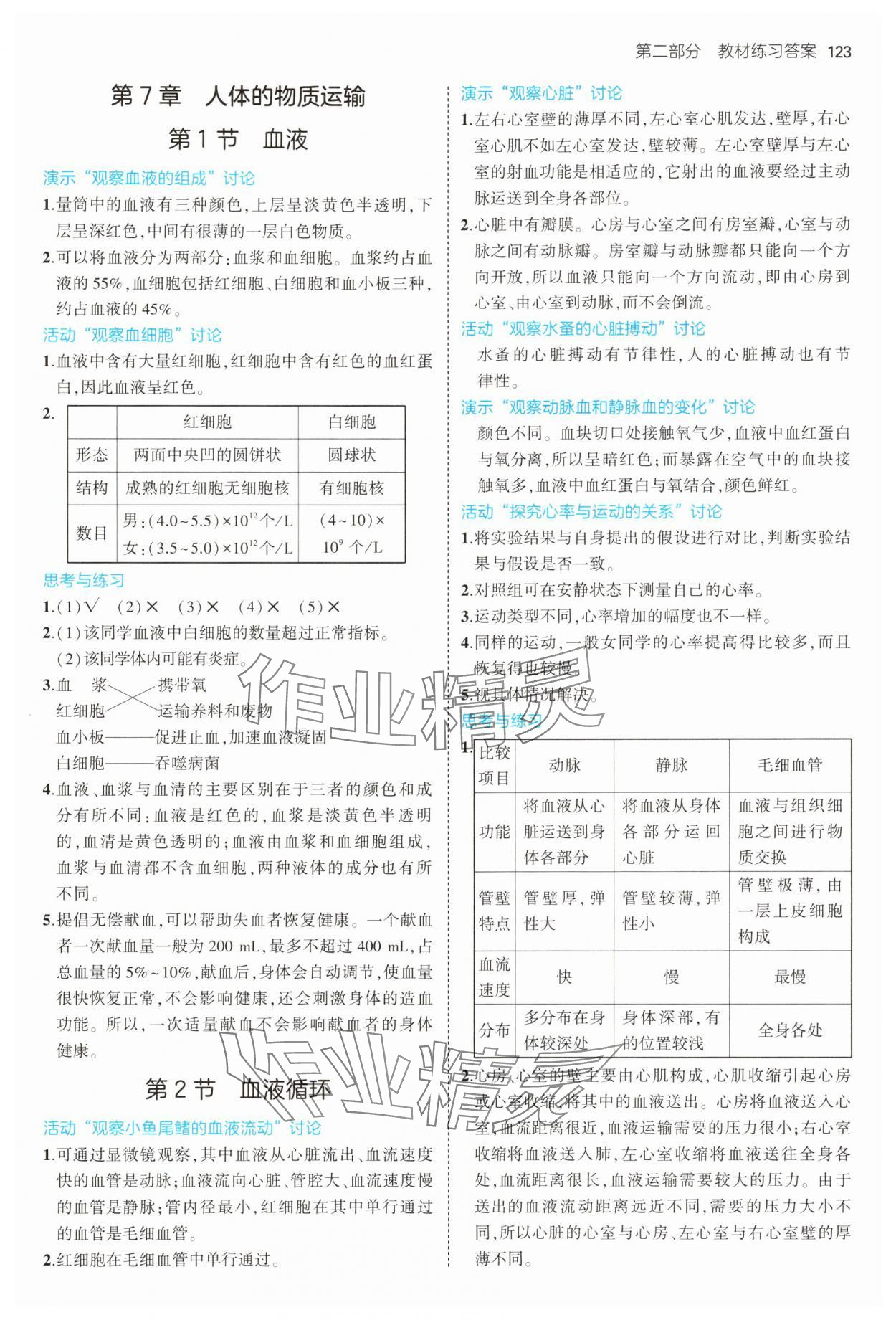 2025年教材課本七年級生物下冊北師大版 參考答案第2頁