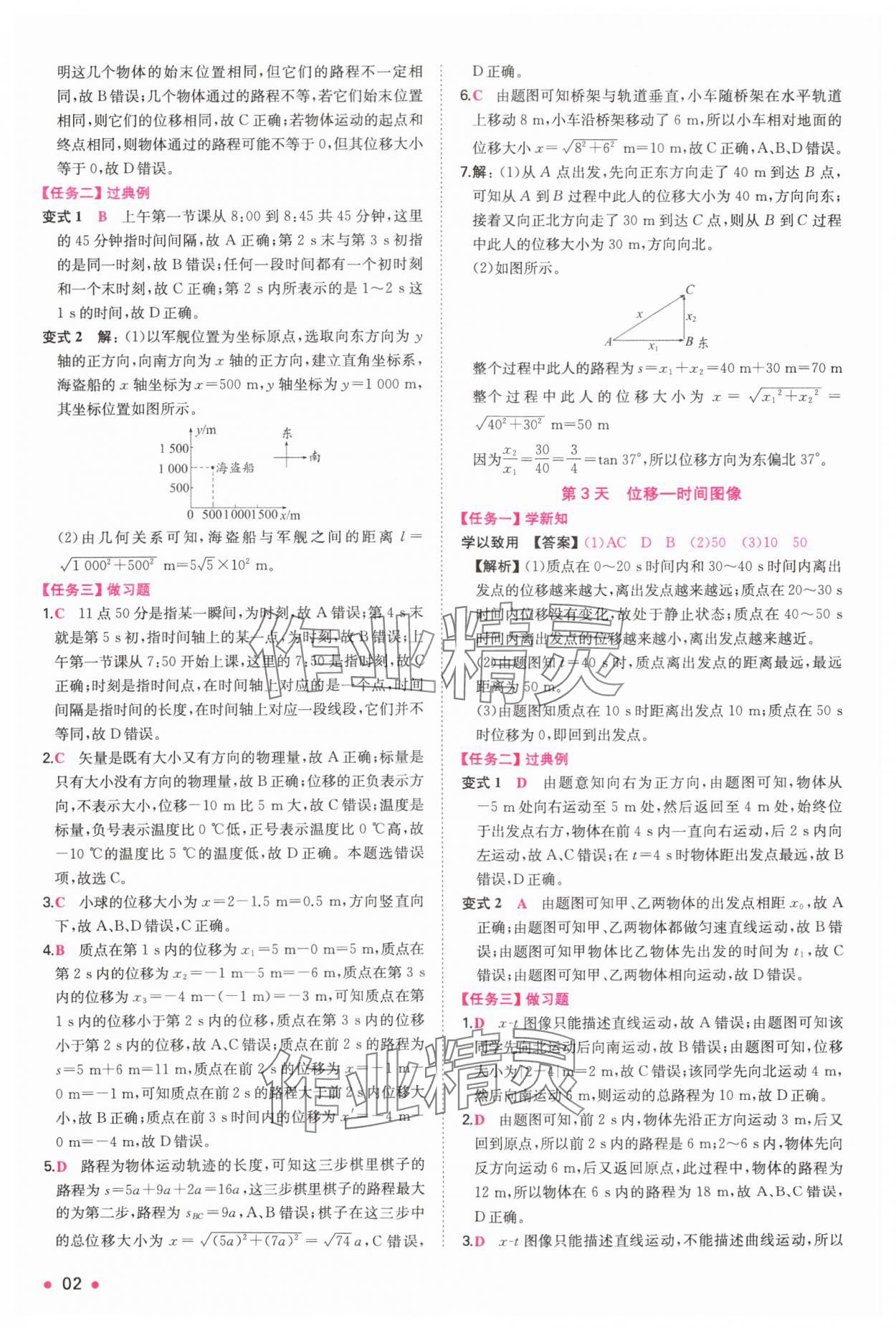 2024年一本預(yù)備新高一物理 參考答案第2頁(yè)