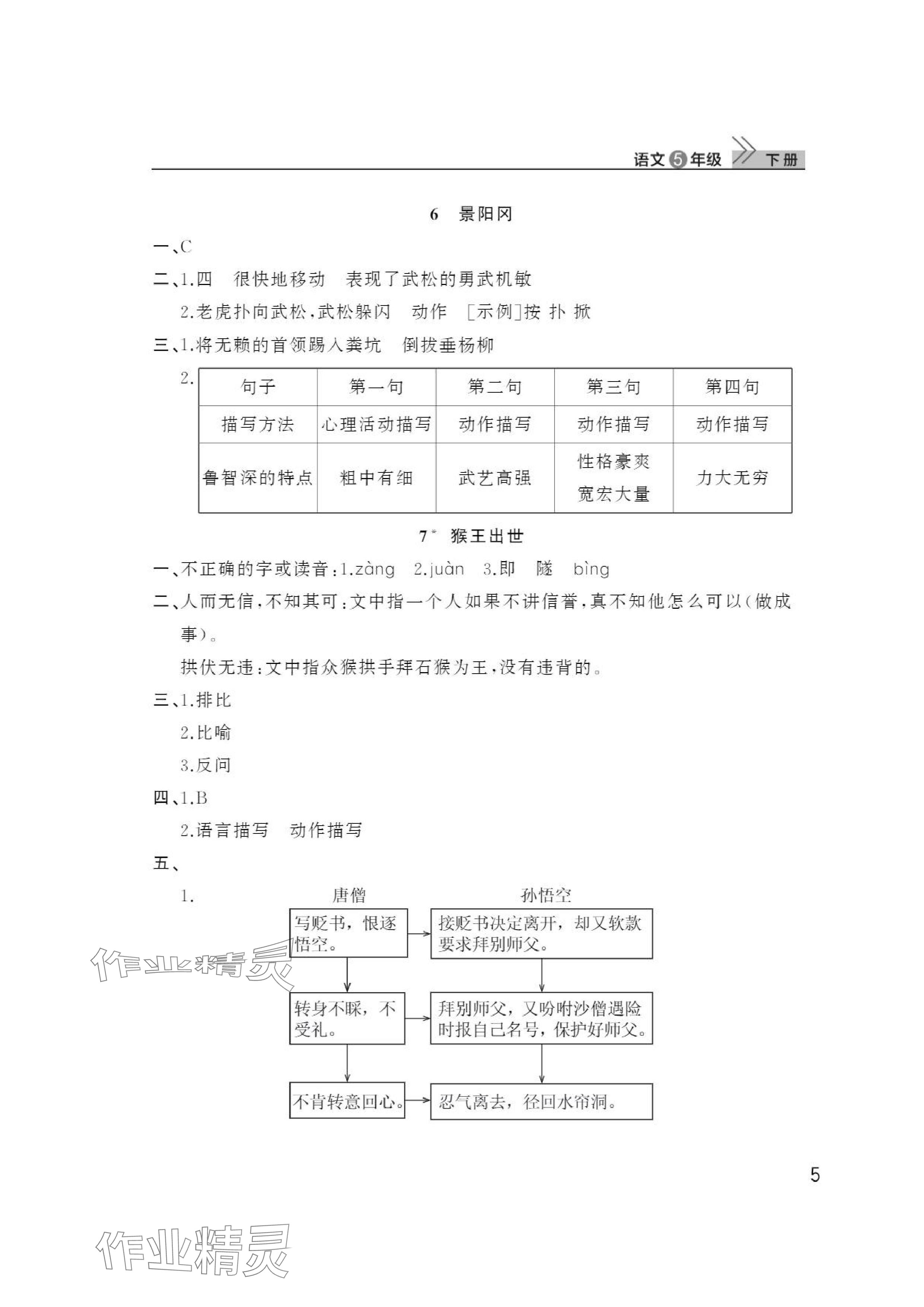 2024年课堂作业武汉出版社五年级语文下册人教版 参考答案第5页