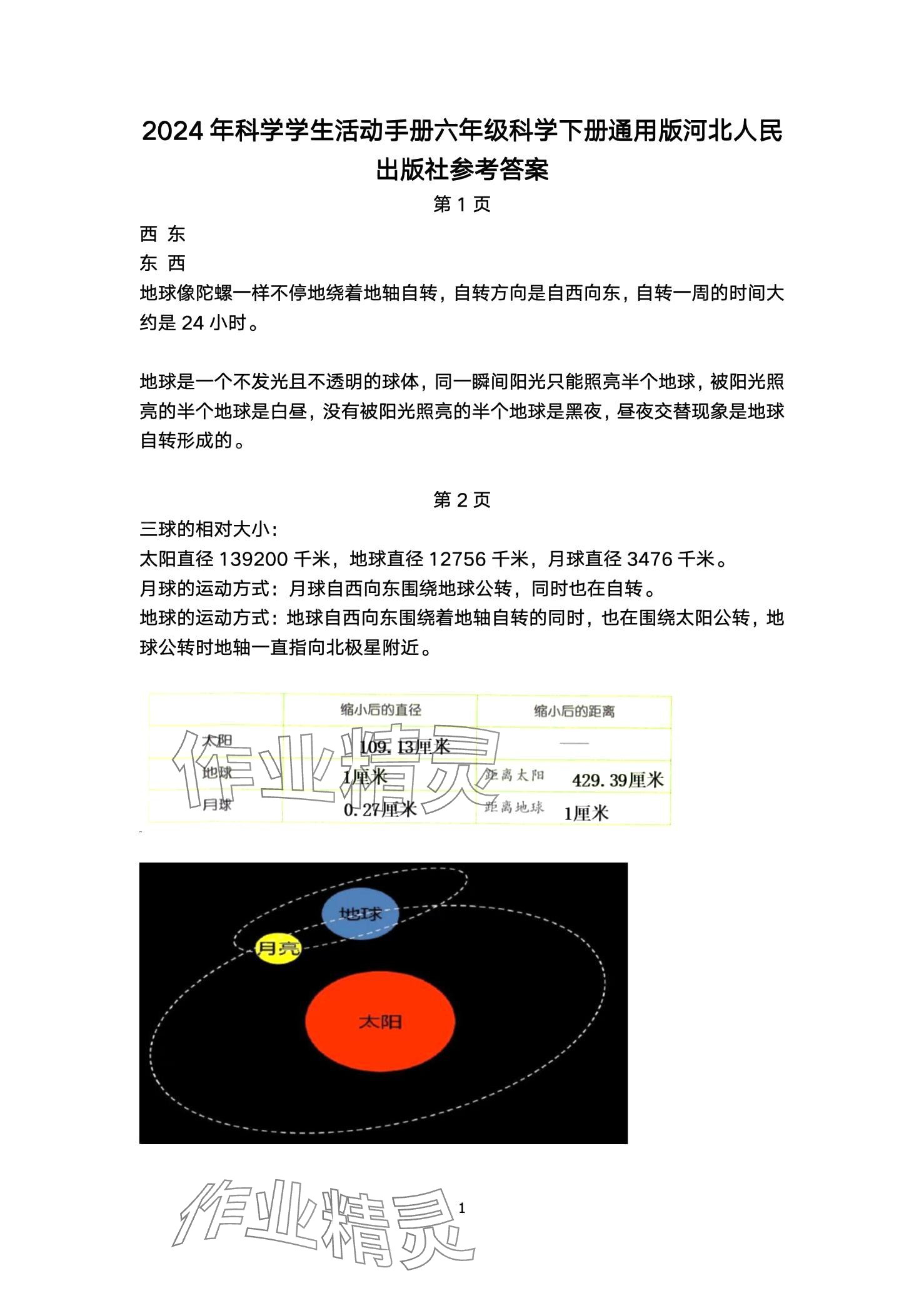 2024年科學(xué)學(xué)生活動(dòng)手冊六年級下冊 第1頁