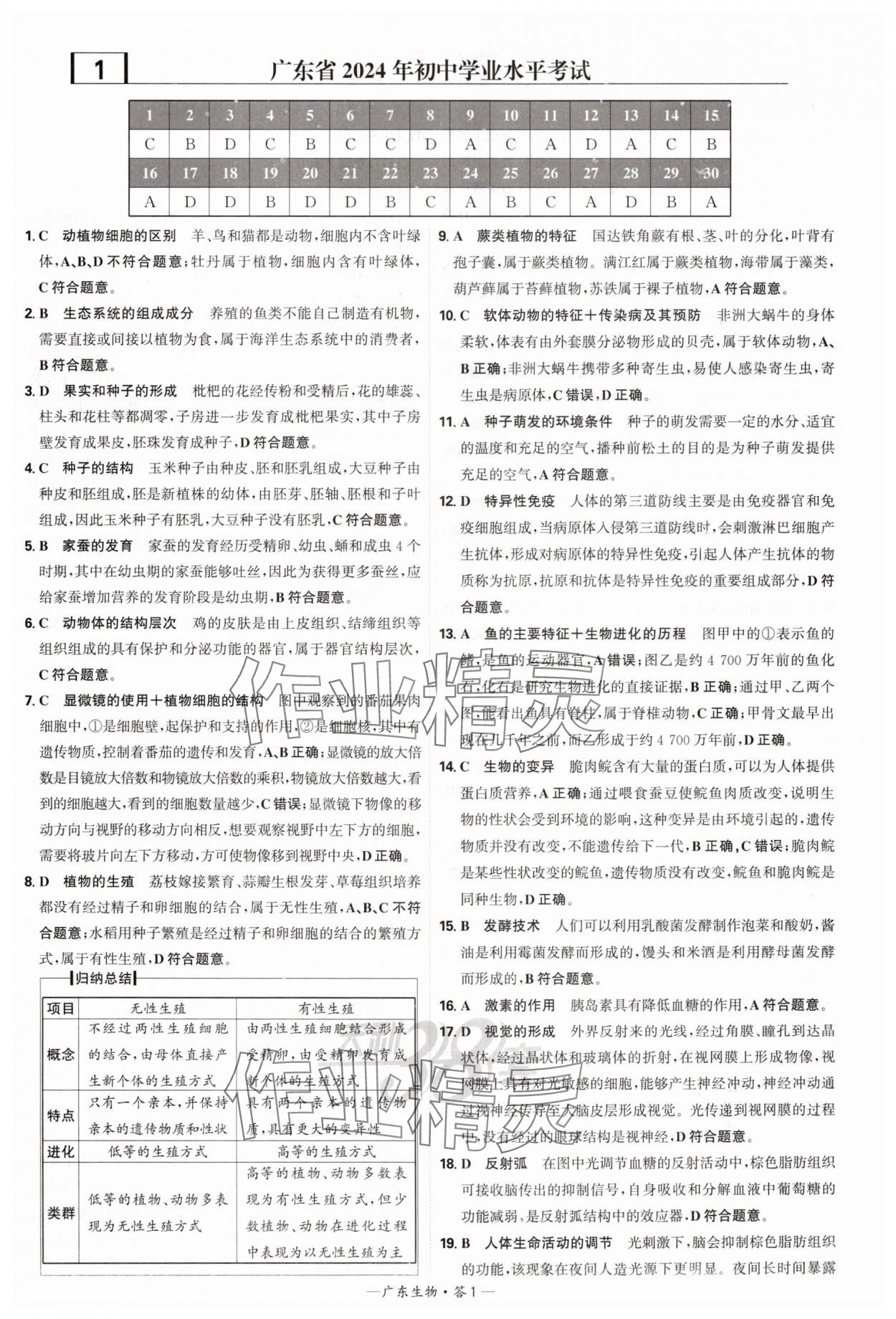 2025年天利38套中考試題精選生物廣東專版 參考答案第1頁(yè)