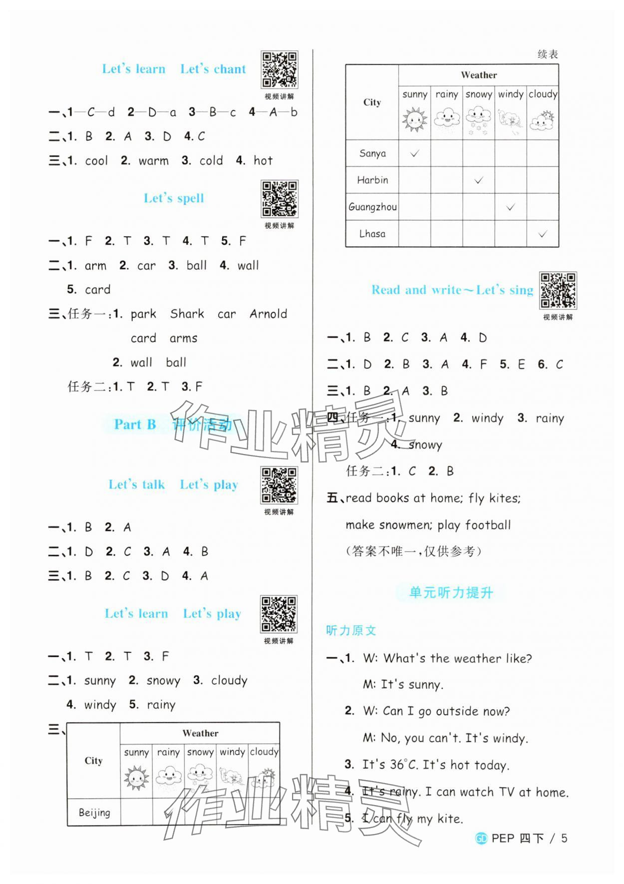 2025年陽光同學(xué)課時(shí)優(yōu)化作業(yè)四年級(jí)英語下冊(cè)人教版廣東專版 參考答案第5頁