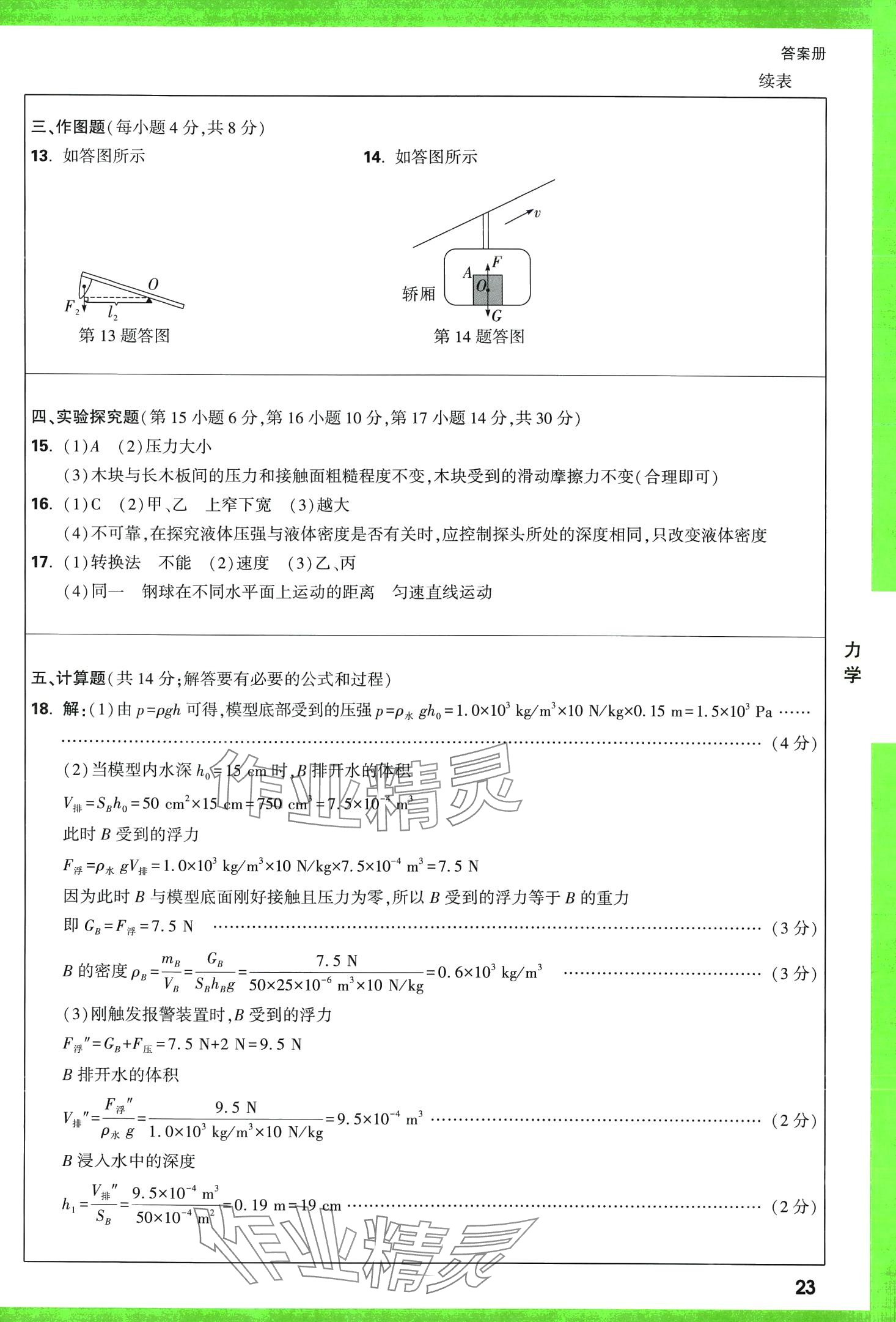 2024年萬唯中考逆襲卷物理中考 第23頁