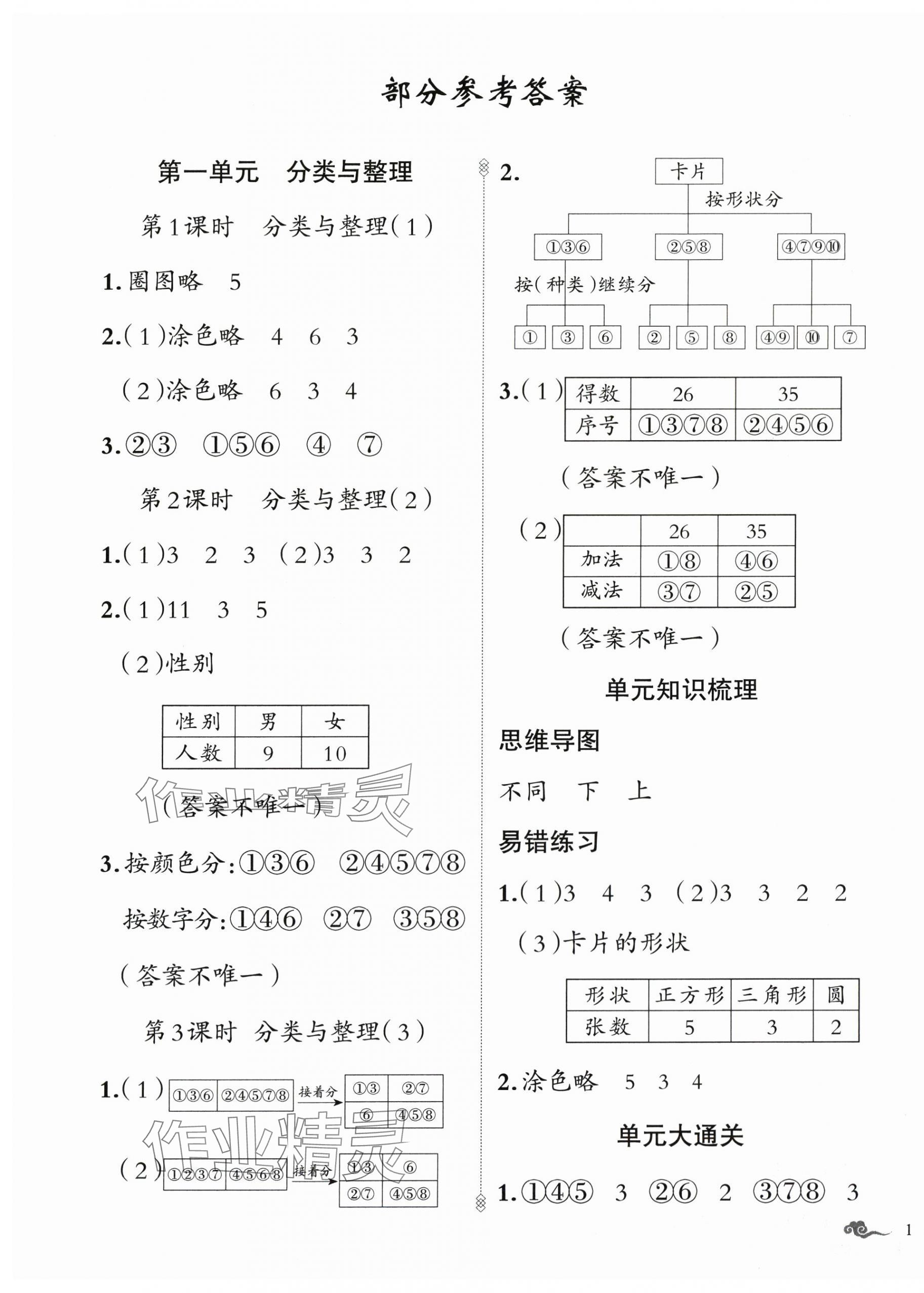 2025年顶尖课课练二年级数学上册人教版贵州专版 第1页