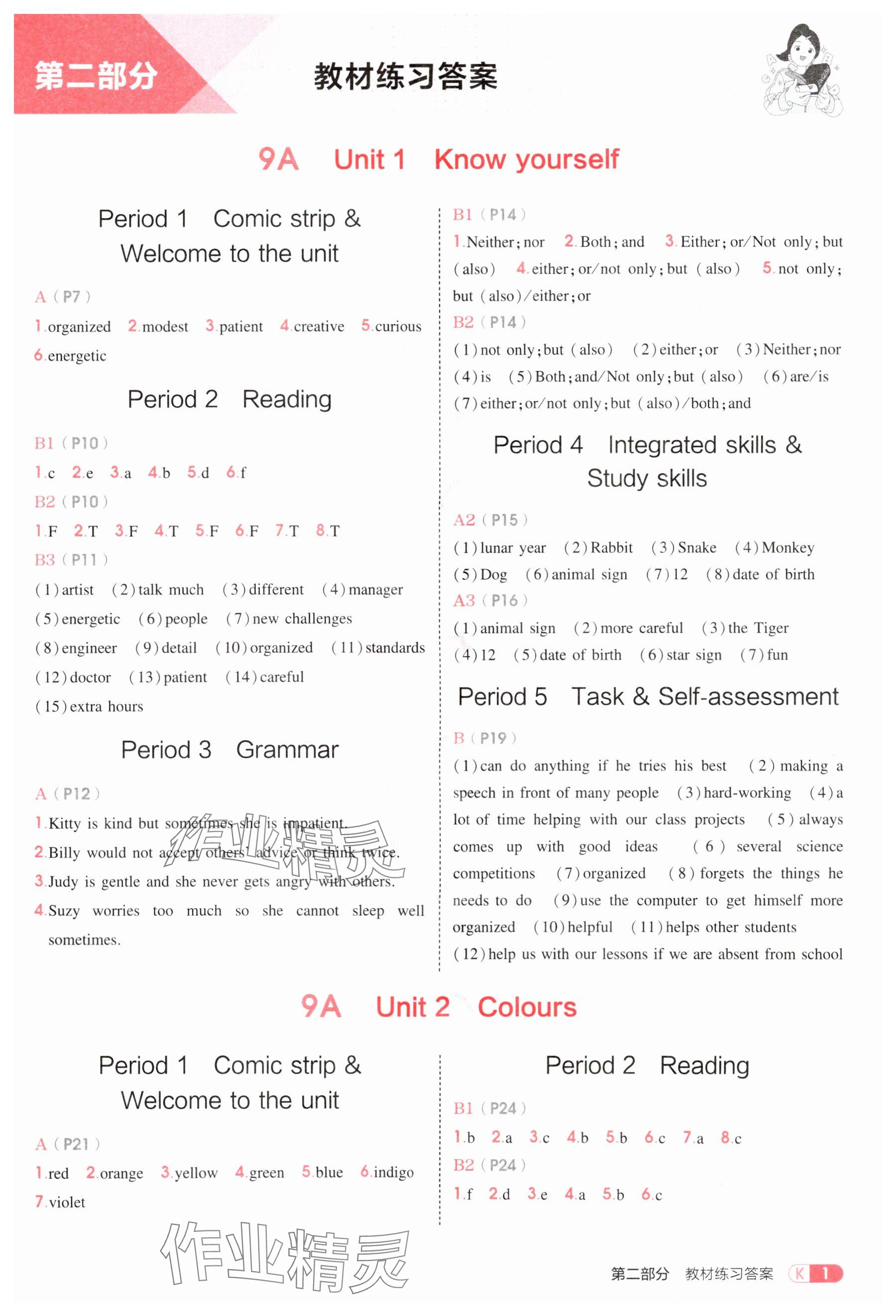 2025年教材課本八年級英語上冊譯林版 參考答案第1頁
