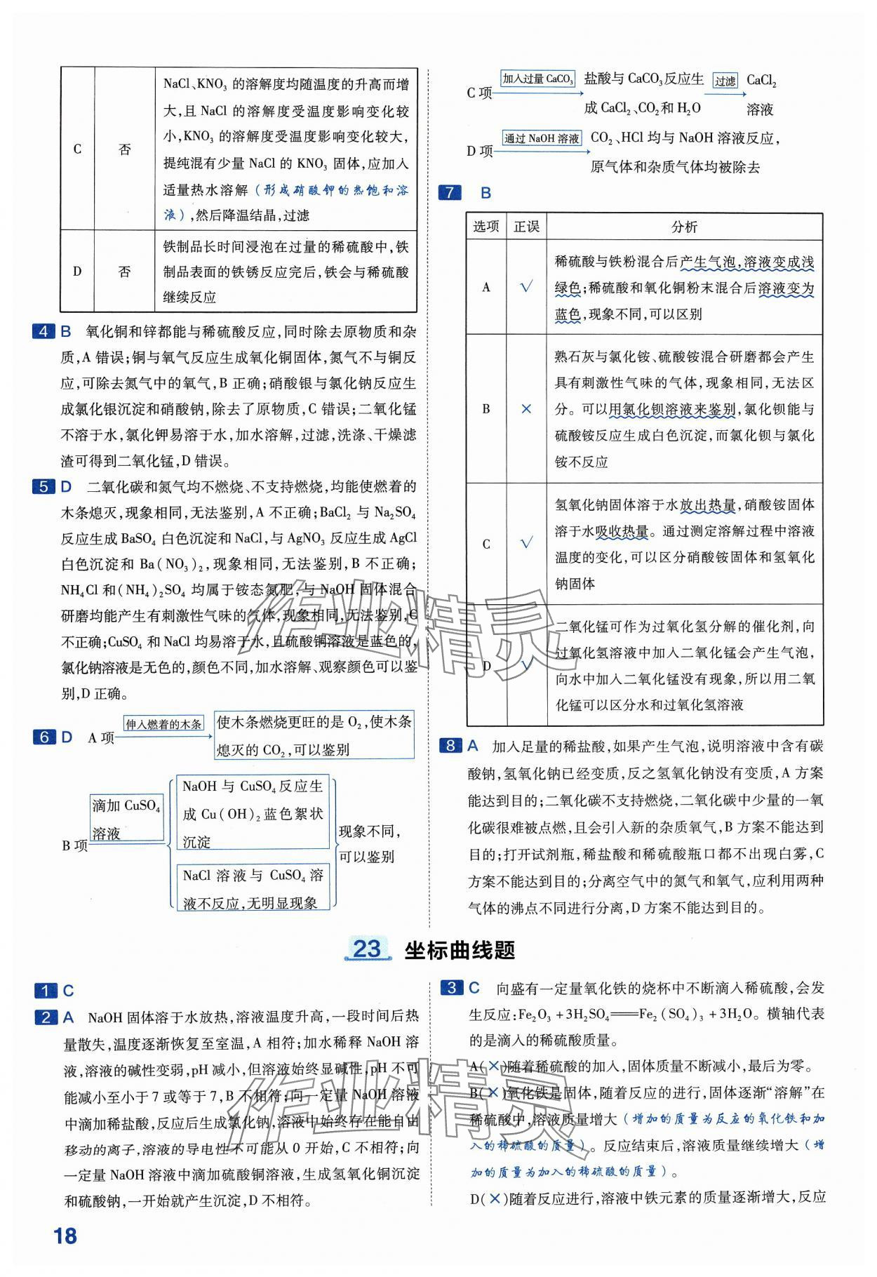 2024年金考卷中考45套匯編化學(xué)山西專版紫色封面 參考答案第18頁(yè)