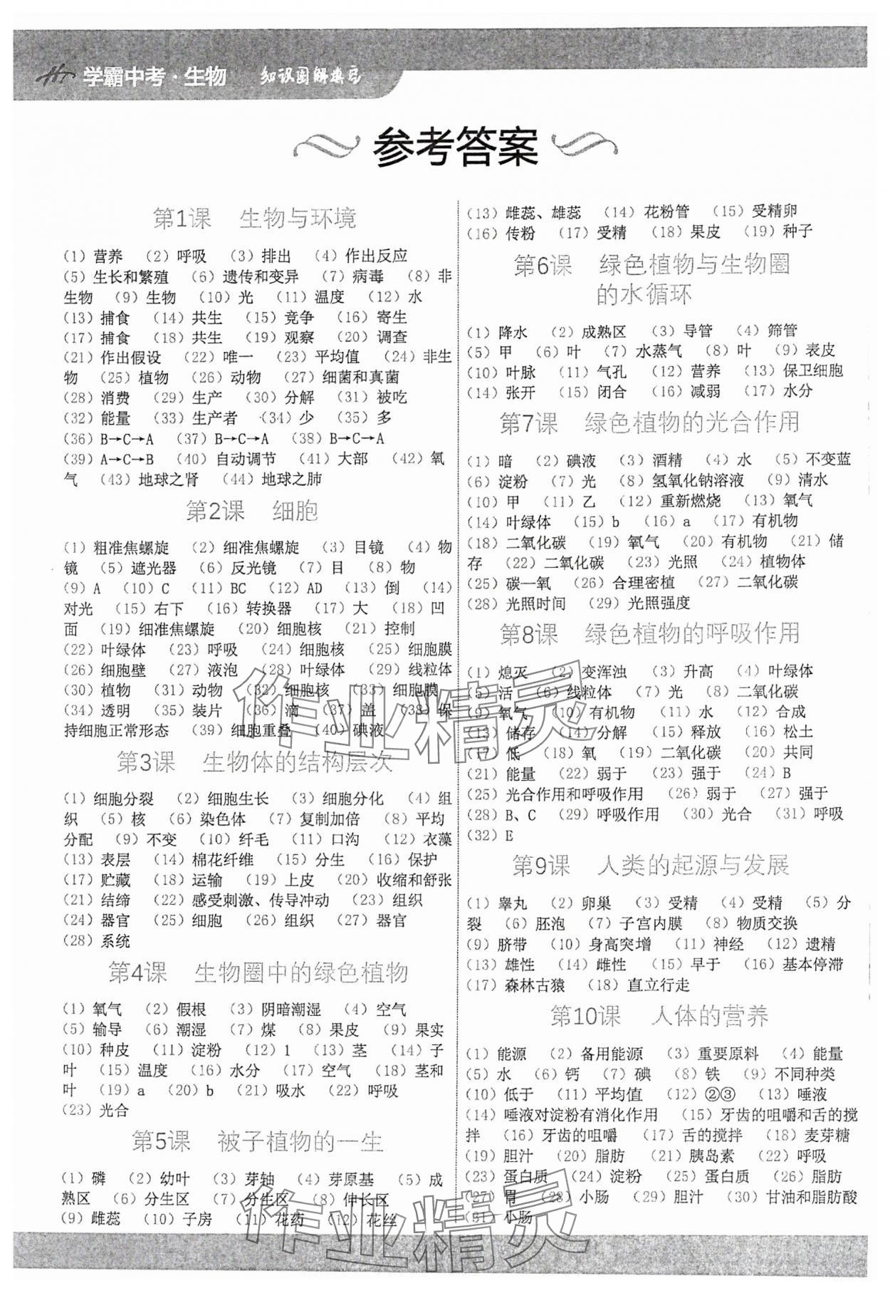 2025年翰庭學(xué)霸生物廣東專版 第17頁