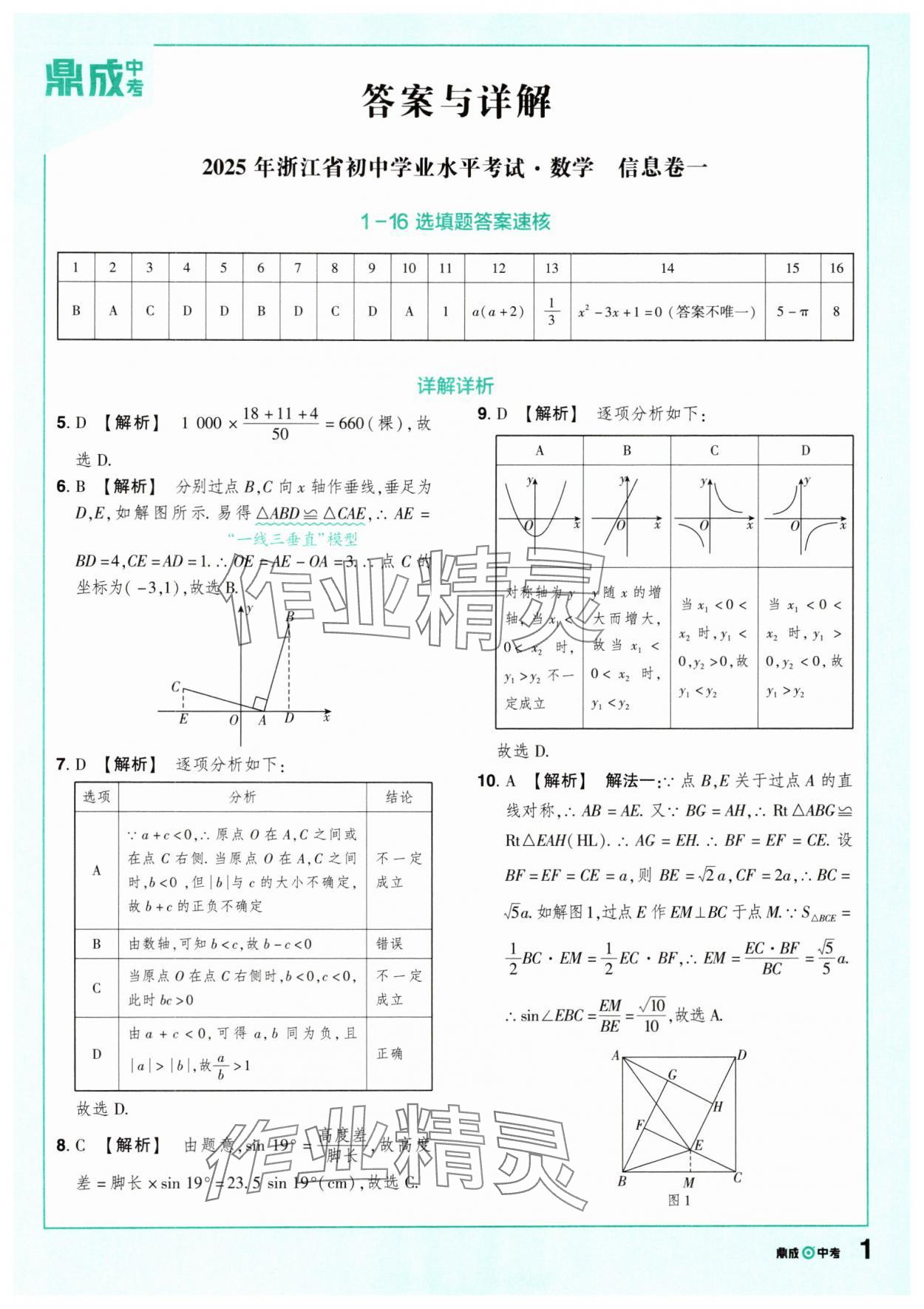 2025年中考仿真卷數(shù)學(xué)浙江專版 參考答案第1頁