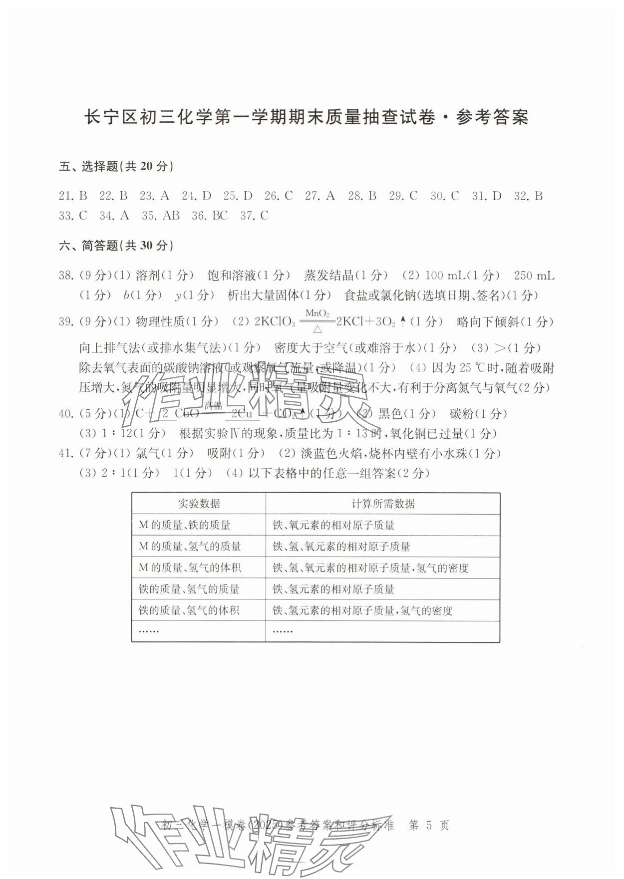 2025年文化課強化訓練化學 參考答案第5頁