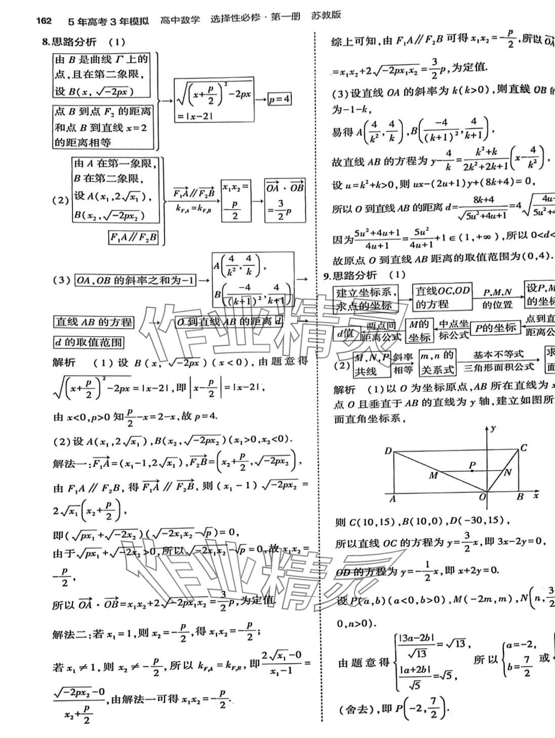 2024年5年高考3年模擬高中數(shù)學(xué)選擇性必修第一冊蘇教版 第28頁