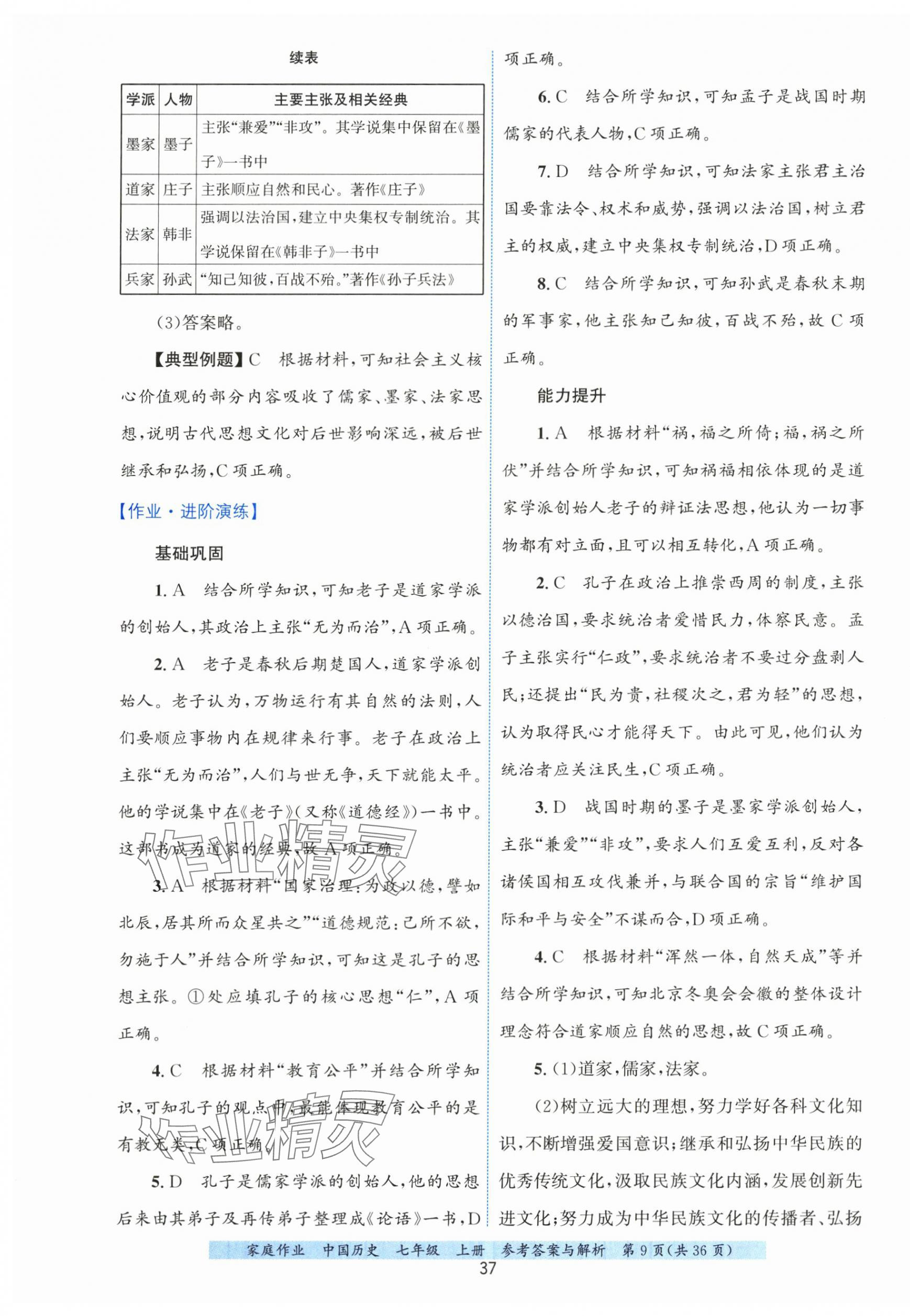 2025年家庭作業七年級歷史上冊人教版 第9頁