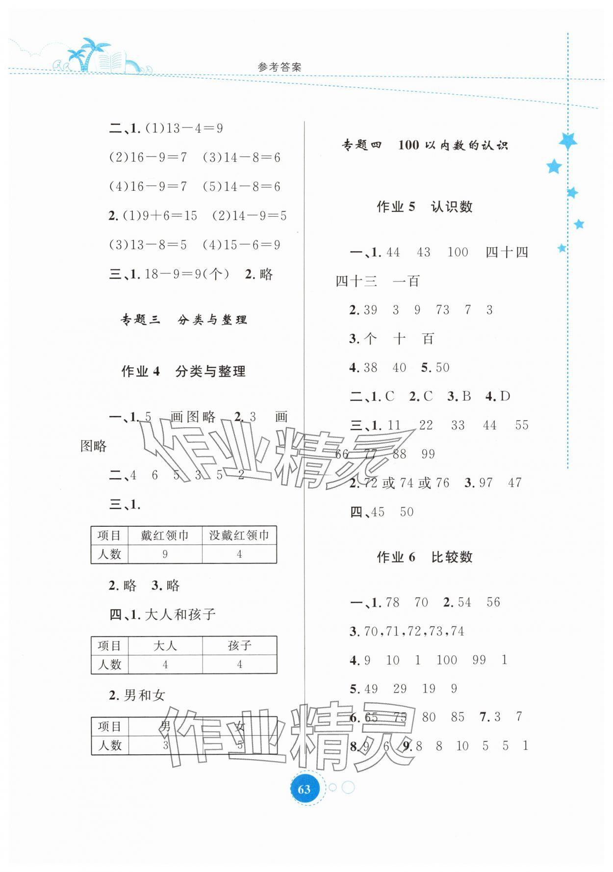 2024年暑假作业一年级数学内蒙古教育出版社 参考答案第2页