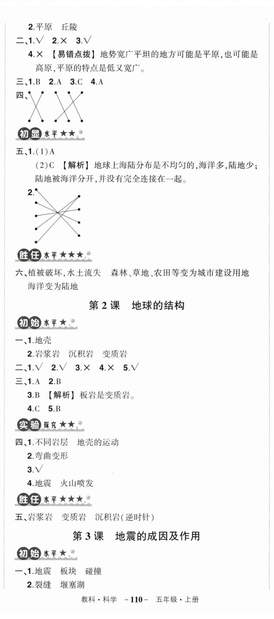 2025年狀元成才路創優作業100分五年級科學上冊教科版 第5頁