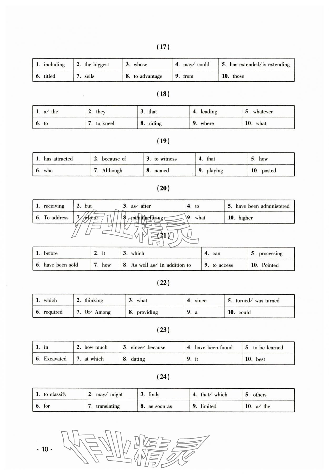 2024年高中英语语法致胜之道高中&nbsp;第9页