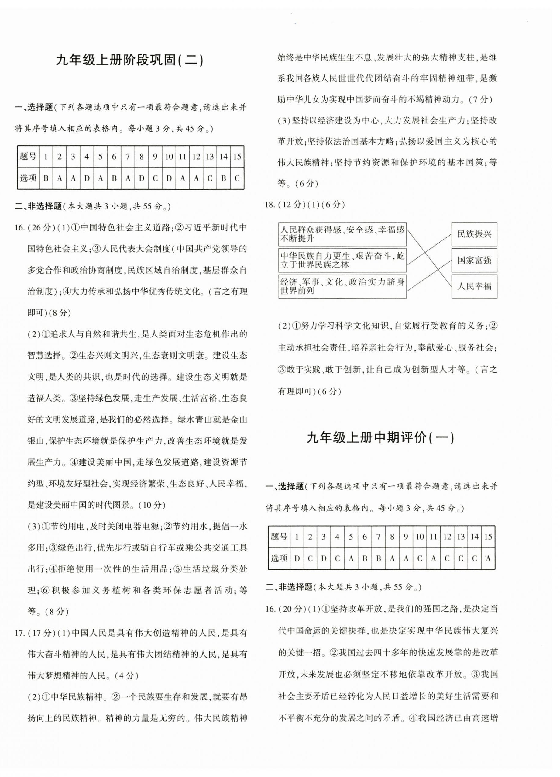 2024年優(yōu)學(xué)1+1評(píng)價(jià)與測(cè)試九年級(jí)道德與法治全一冊(cè)人教版 第4頁(yè)