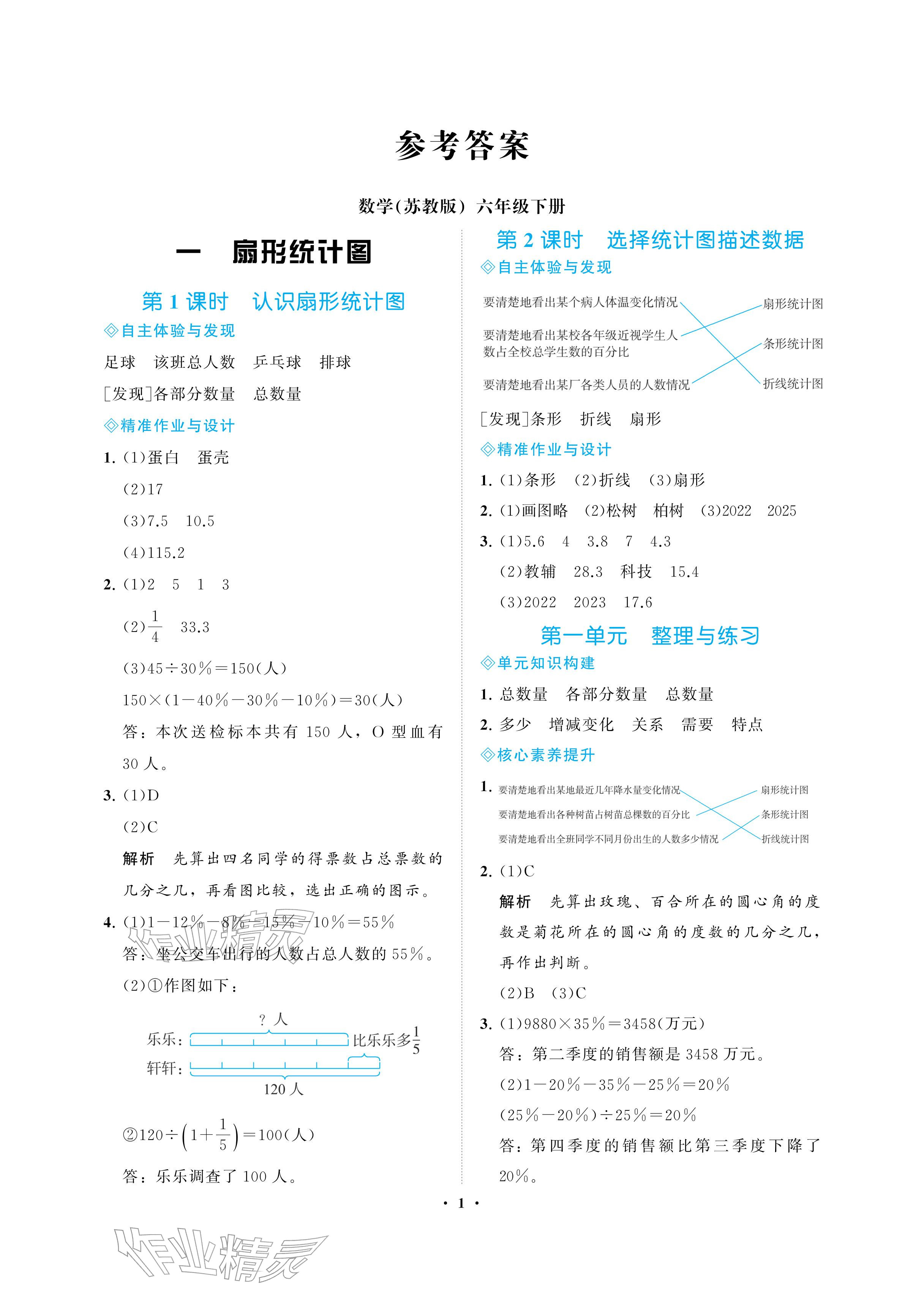 2026年新课程学习指导海南出版社六年级数学下册苏教版&nbsp;参考答案第1页
