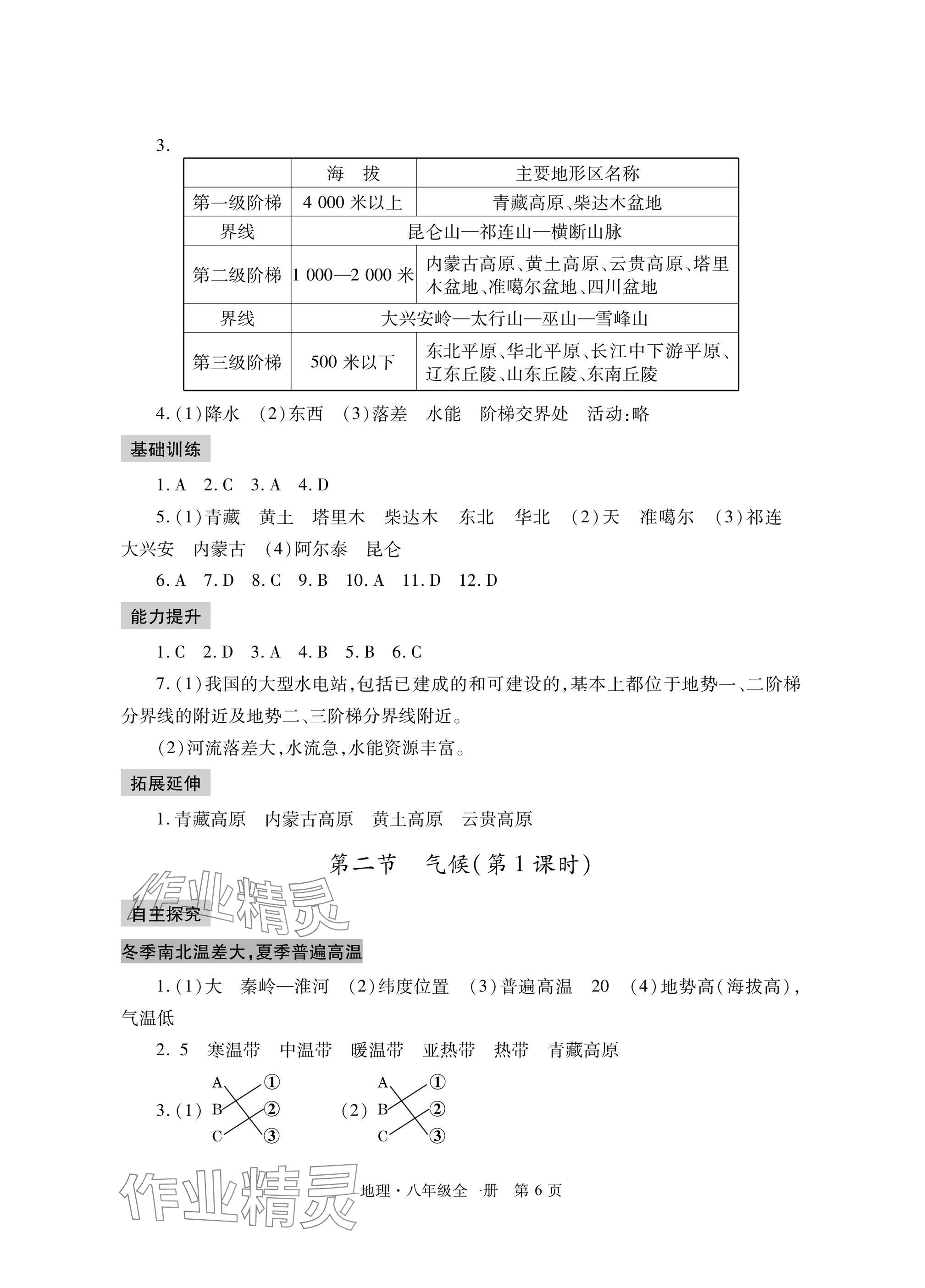 2024年自主學(xué)習(xí)指導(dǎo)課程與測試八年級地理全一冊人教版 參考答案第6頁