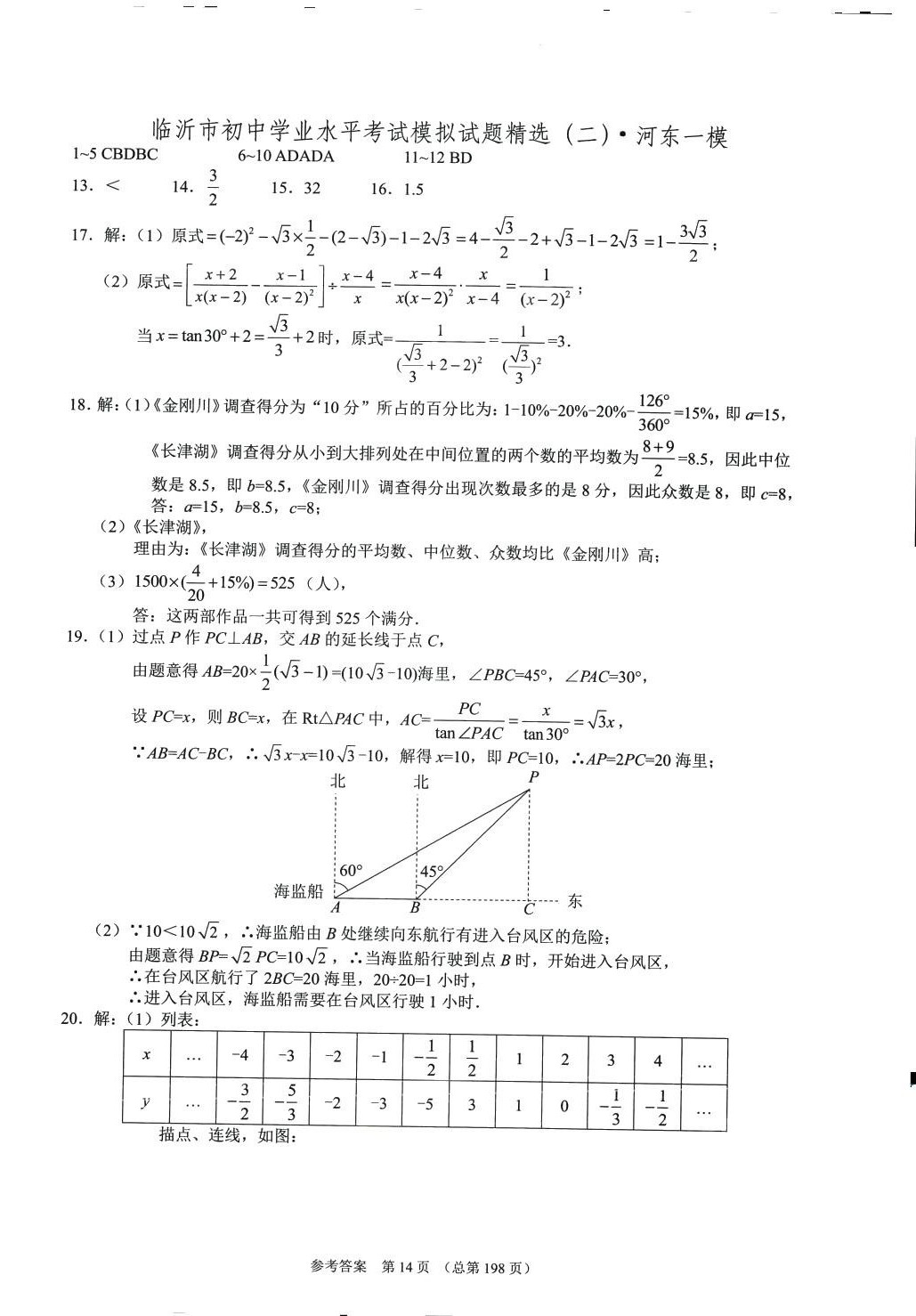 2024年中考超级模拟中考211数学临沂专版&nbsp;第14页