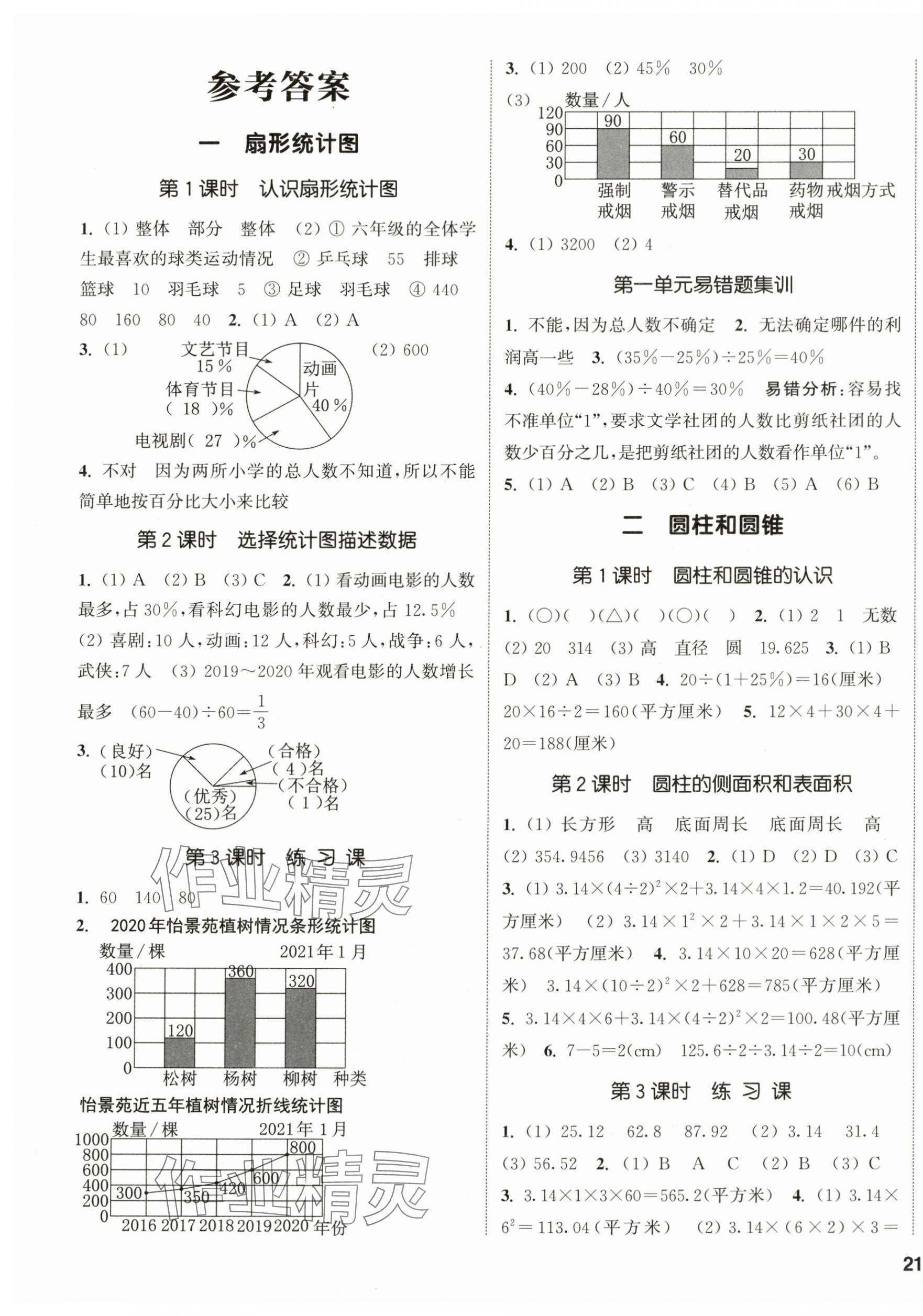 2024年通城学典课时新体验六年级数学下册苏教版 第1页