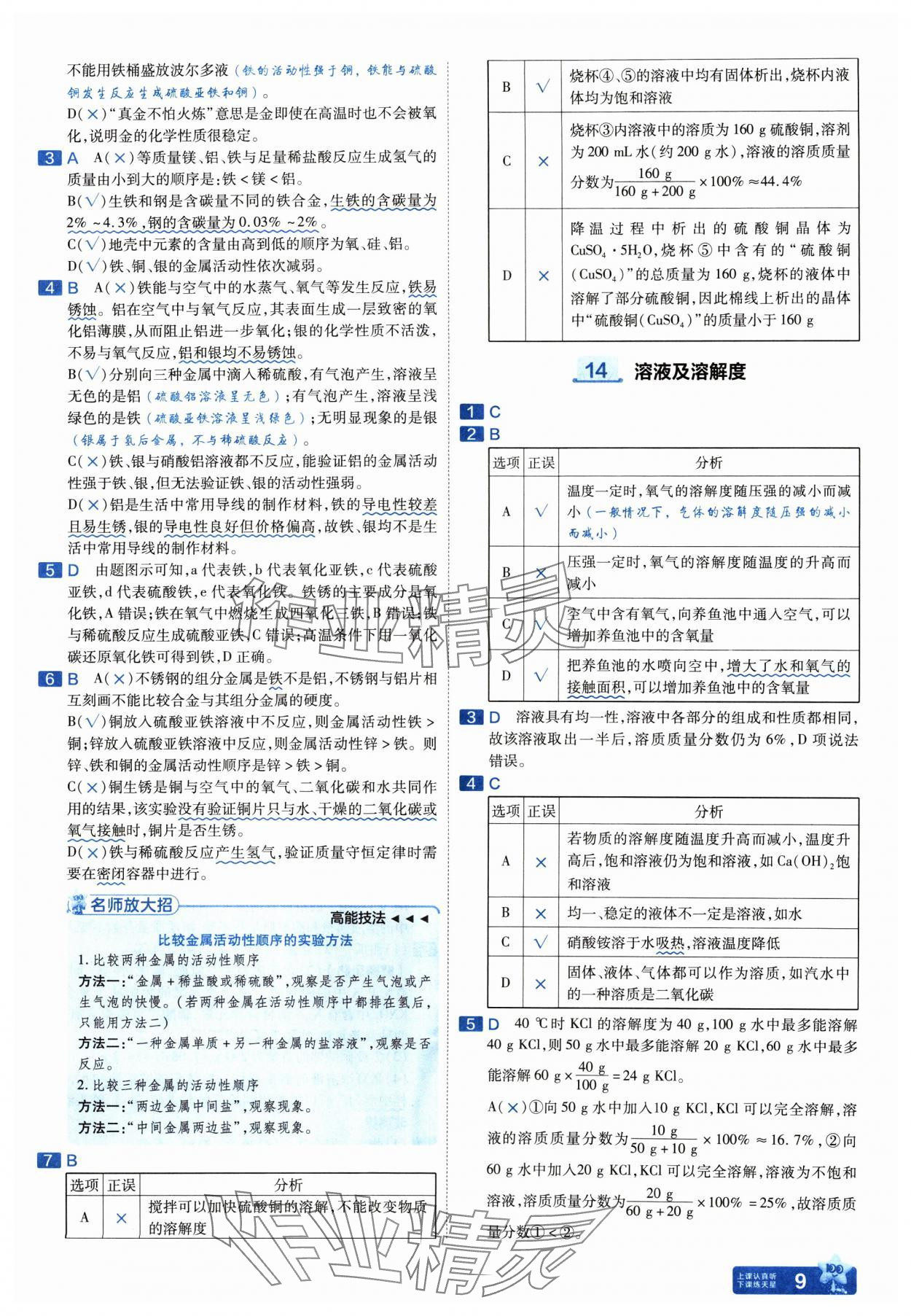 2025年金考卷中考45套匯編化學(xué)山西專版紫色封面 參考答案第9頁