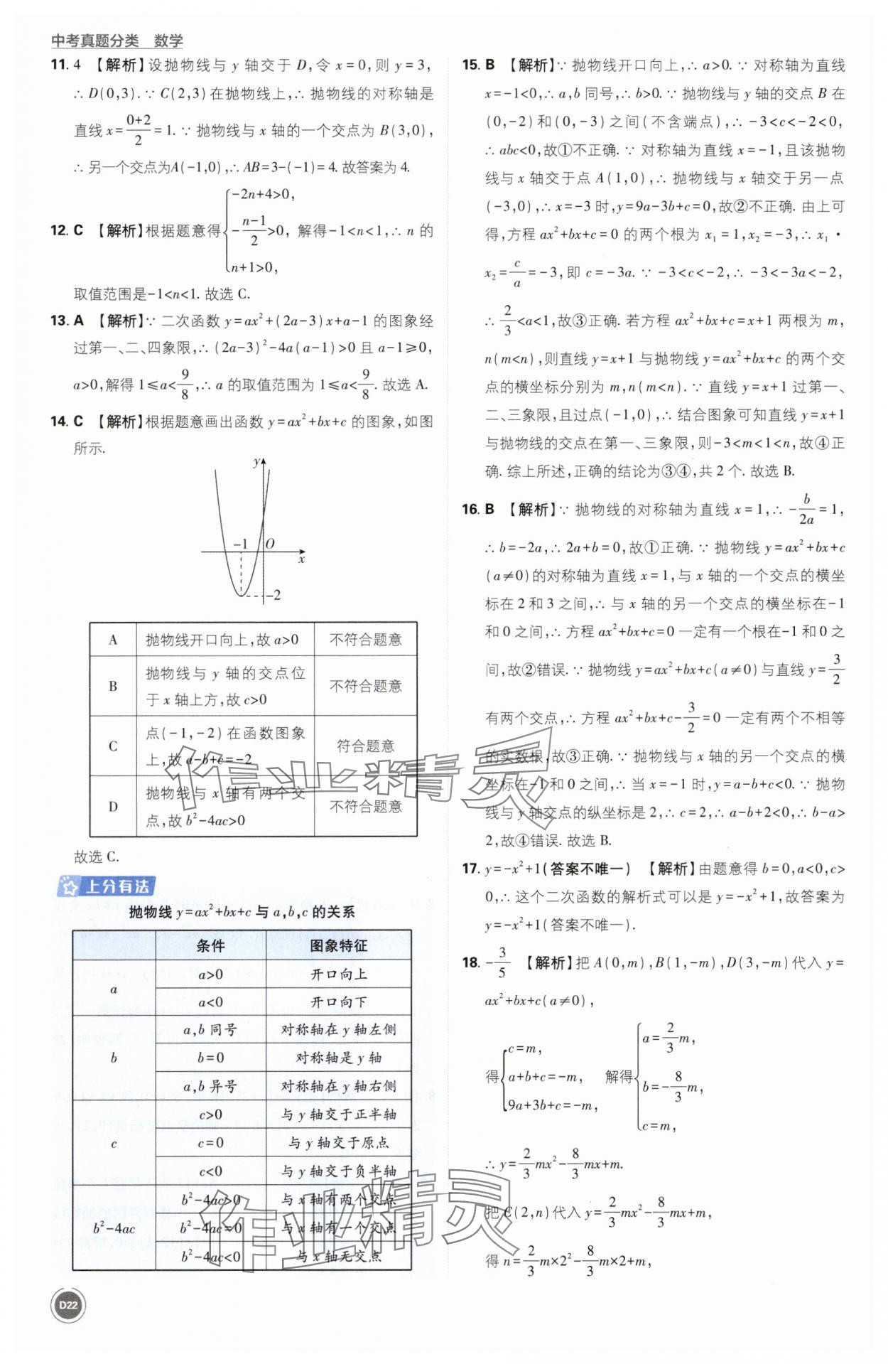 2025年中考真题分类数学&nbsp;第22页
