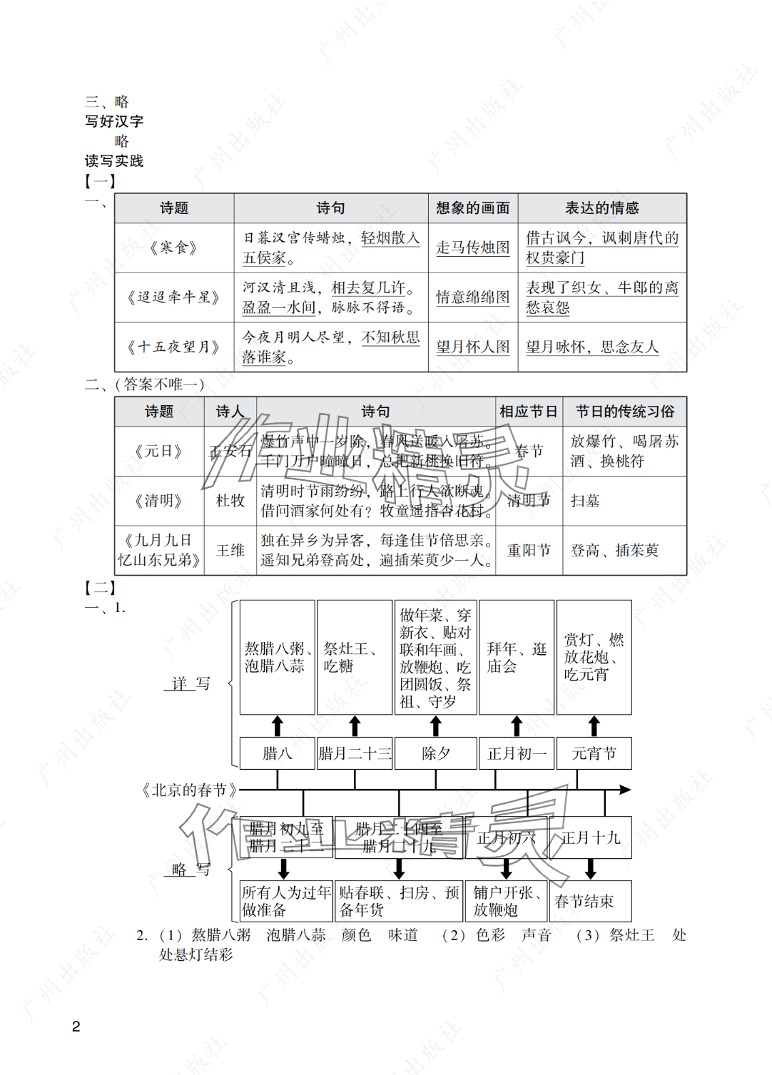 2025年阳光学业评价六年级语文下册人教版 参考答案第2页