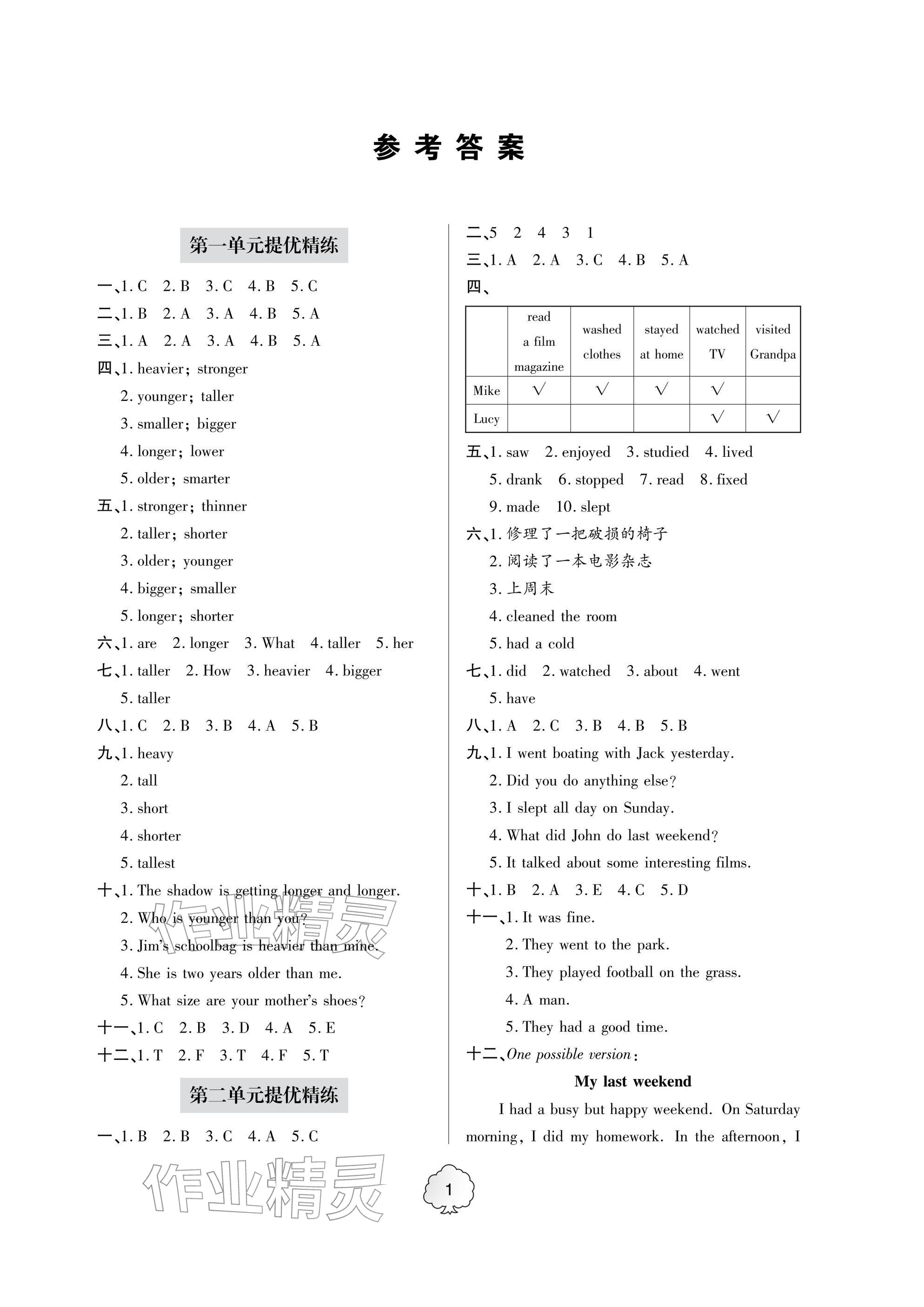 2026年精练课堂分层作业青岛出版社六年级英语下册人教版&nbsp;参考答案第1页