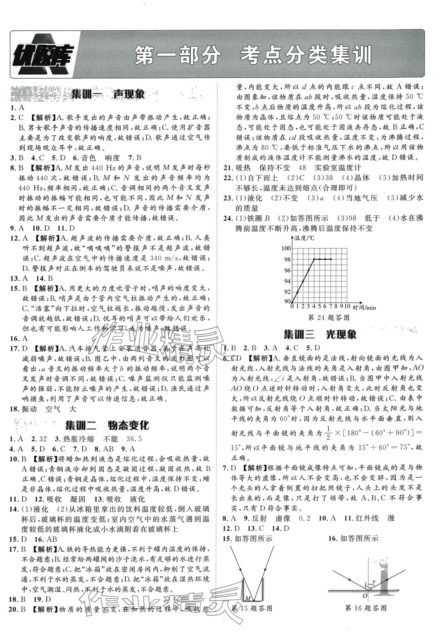 2024年優(yōu)題庫物理 第1頁