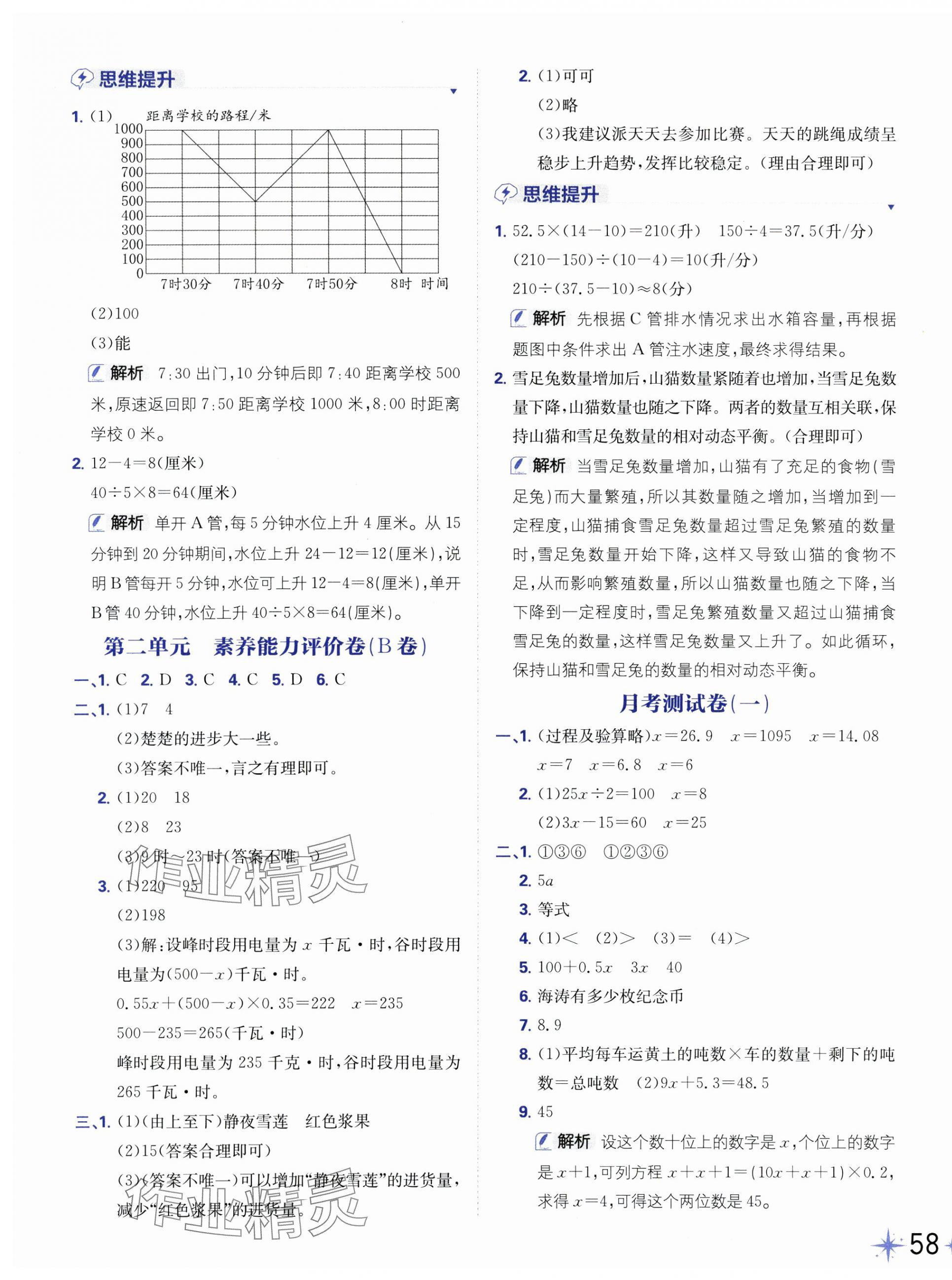 2025年小學(xué)必刷卷五年級(jí)數(shù)學(xué)下冊(cè)蘇教版 第3頁(yè)